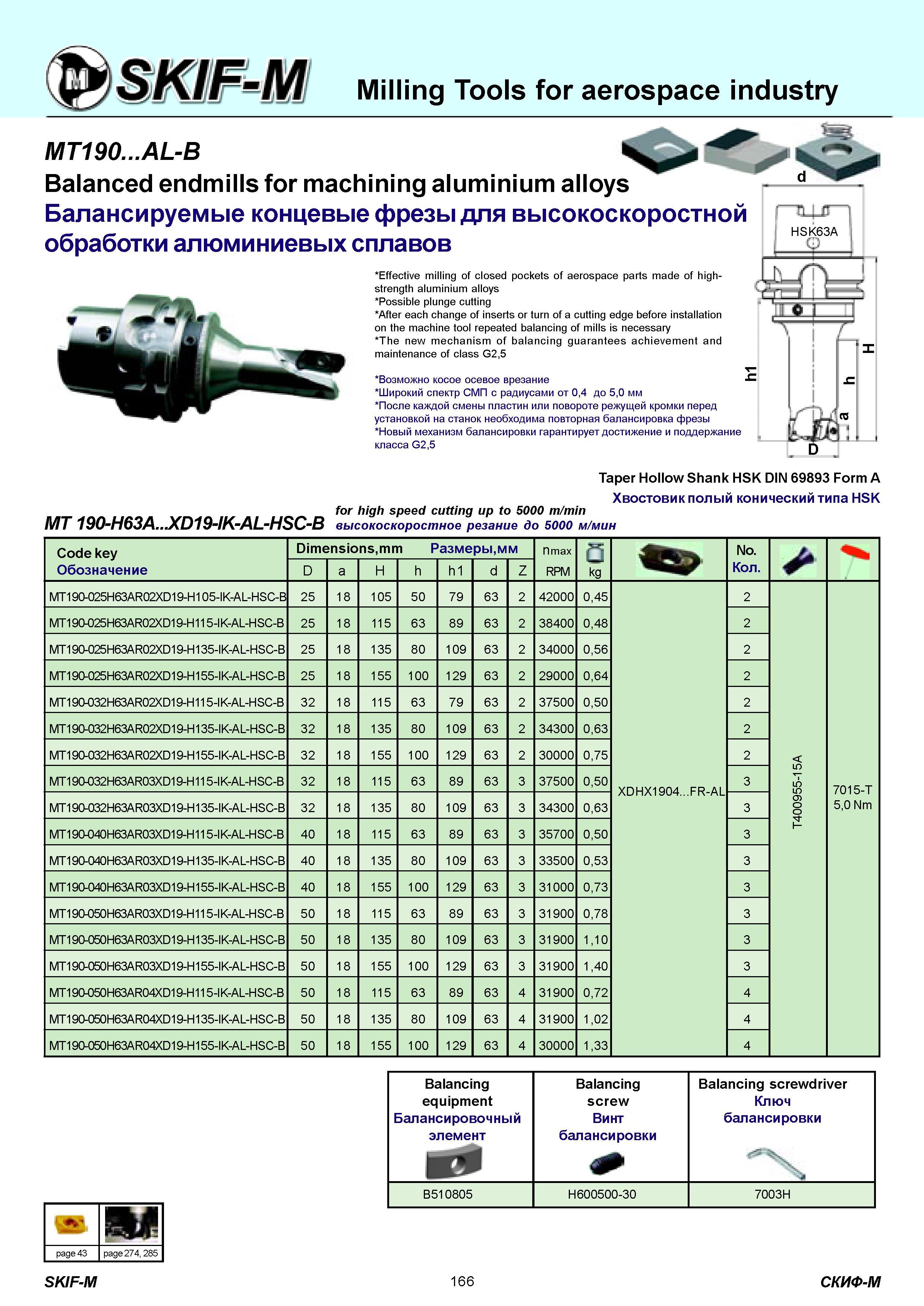 166 Milling Tools for aerospace industry MT190 AL-B Balanced endmills for machining aluminium alloys Балансируемые концевые фрезы для высокоскоростной обраб Каталог СКИФ-М 2011 Металлорежущий инструмент для фрезерования и сверления Инструментальная оснастка для металлообрабатывающих станков Стр. 166