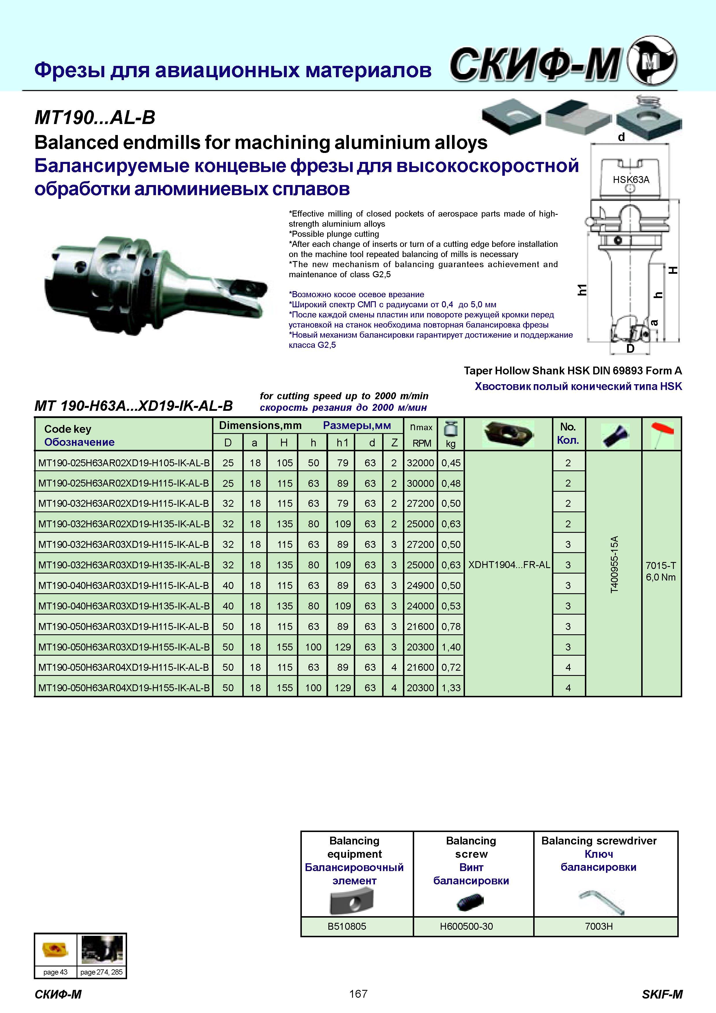167 Фрезы для авиационных материалов MT190 AL-B Balanced endmills for machining aluminium alloys Балансируемые концевые фрезы для высокоскоростной обработки Каталог СКИФ-М 2011 Металлорежущий инструмент для фрезерования и сверления Инструментальная оснастка для металлообрабатывающих станков Стр. 167