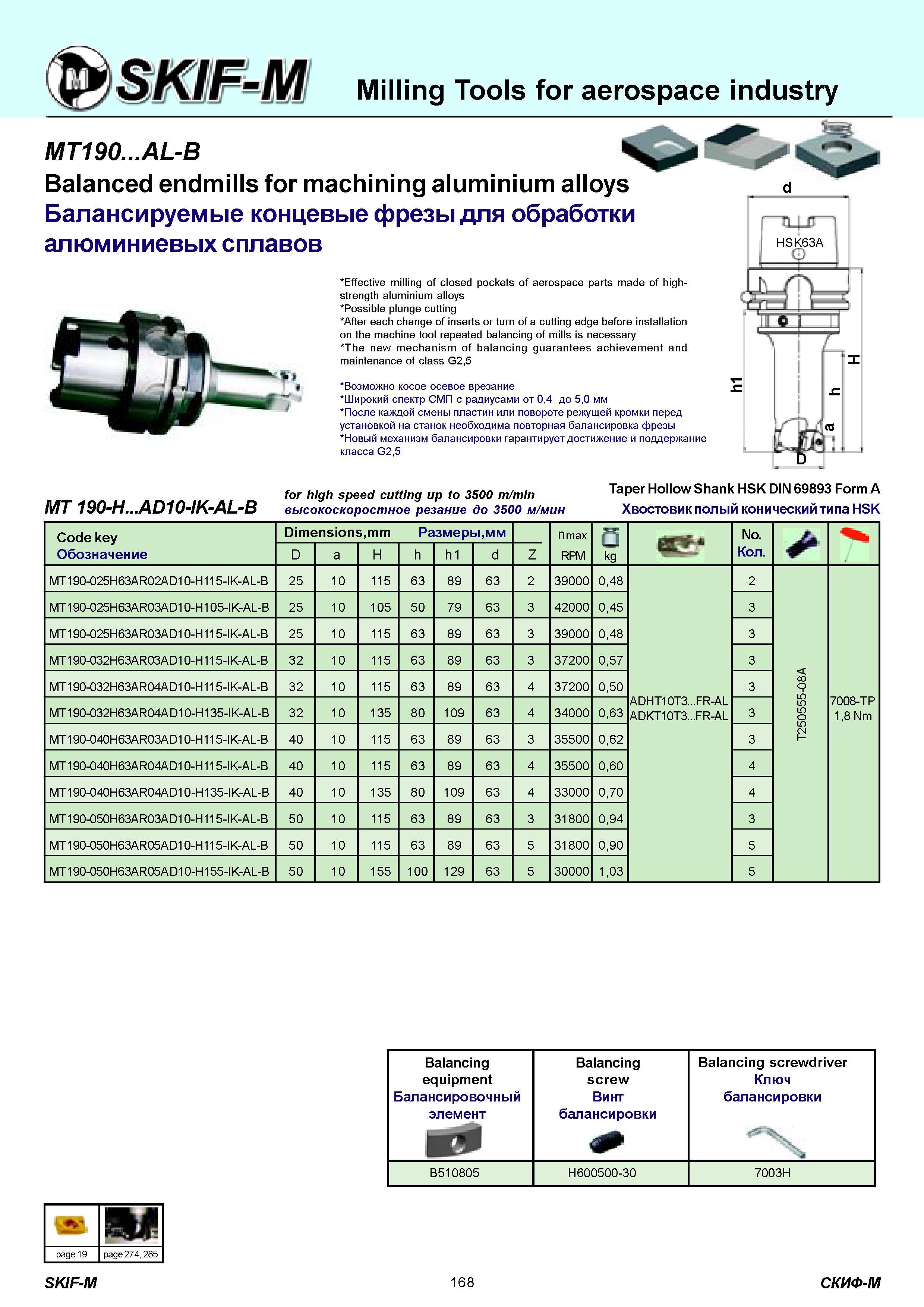168 Milling Tools for aerospace industry n HSK63A MT190 AL-B Balanced endmills for machining aluminium alloys Балансируемые концевые фрезы для обработки алю Каталог СКИФ-М 2011 Металлорежущий инструмент для фрезерования и сверления Инструментальная оснастка для металлообрабатывающих станков Стр. 168