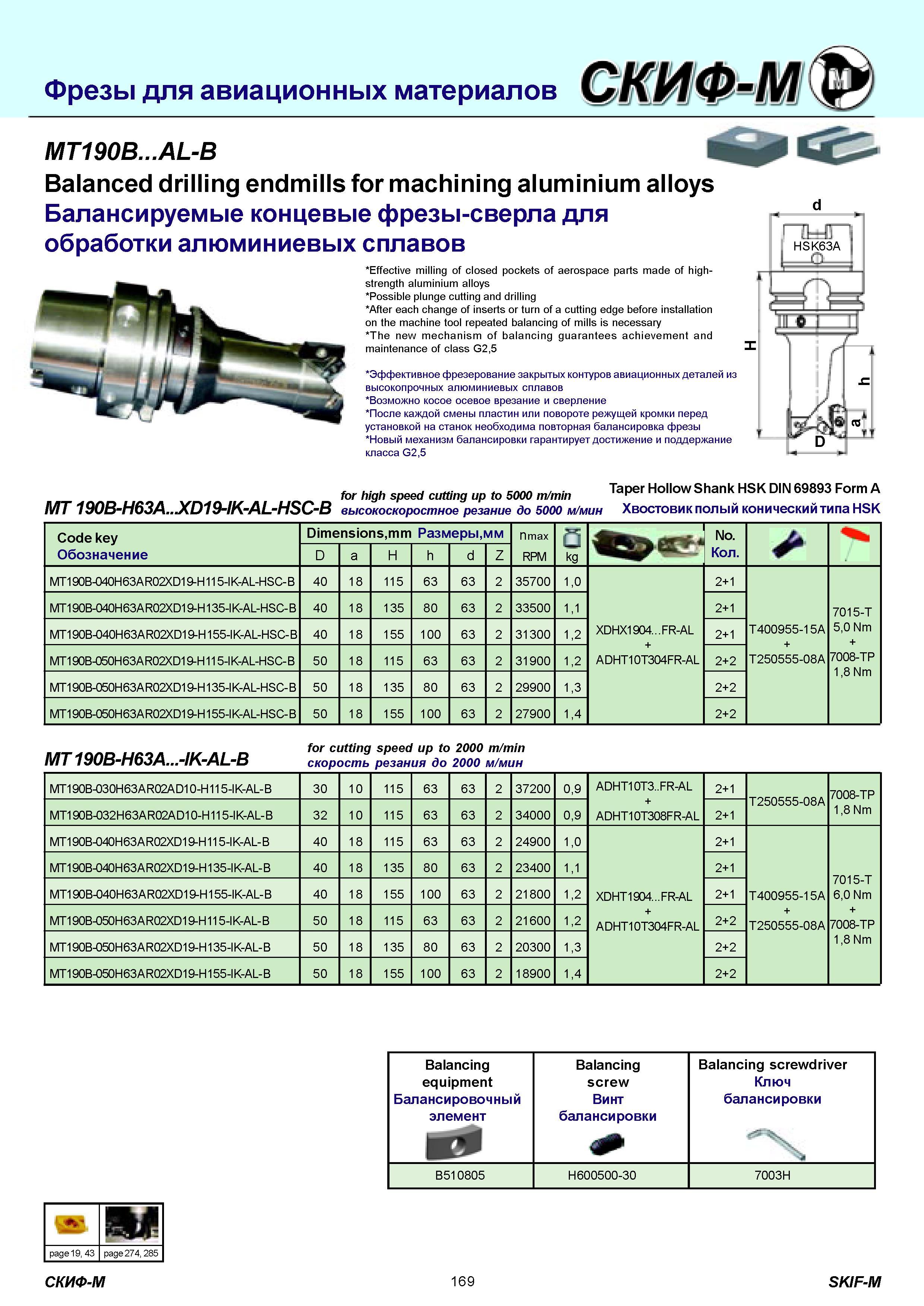 169 Фрезы для авиационных материалов MT190B AL-B Balanced drilling endmills for machining aluminium alloys Балансируемые концевые фрезы-сверла для обработки Каталог СКИФ-М 2011 Металлорежущий инструмент для фрезерования и сверления Инструментальная оснастка для металлообрабатывающих станков Стр. 169