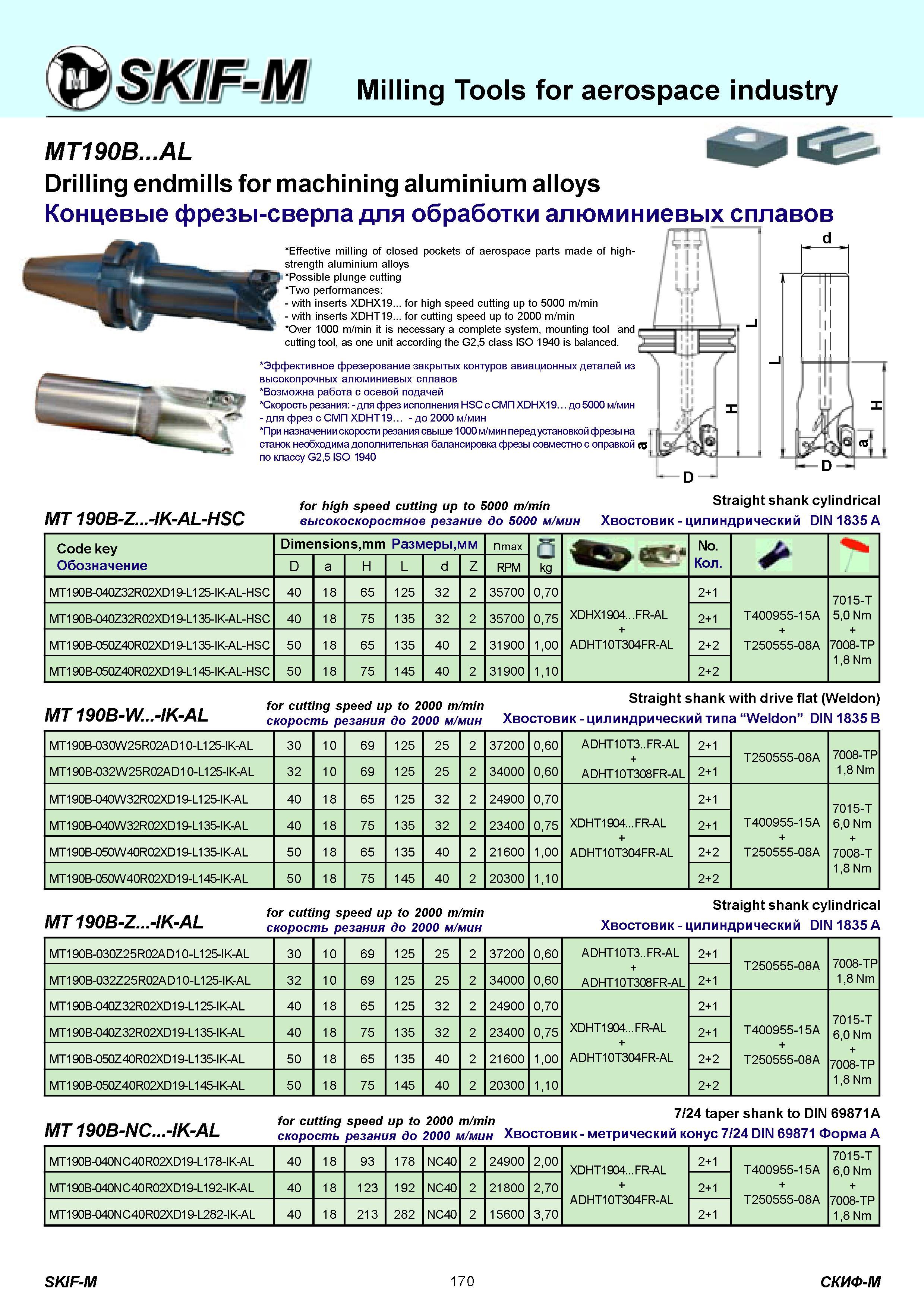 170 Milling Tools for aerospace industry MT190B AL Drilling endmills for machining aluminium alloys Концевые фрезы-сверла для обработки алюминиевых сплавов Каталог СКИФ-М 2011 Металлорежущий инструмент для фрезерования и сверления Инструментальная оснастка для металлообрабатывающих станков Стр. 170