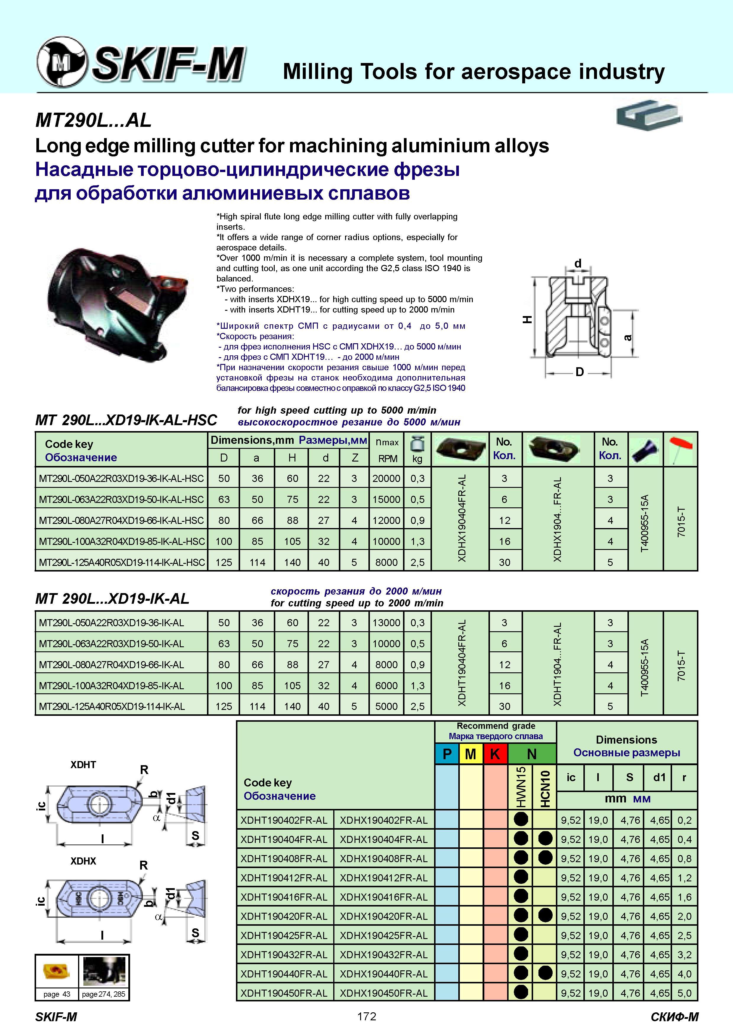 172 Milling Tools for aerospace industry MT290L AL Long edge milling cutter for machining aluminium alloys Насадные торцово-цилиндрические фрезы для обработ Каталог СКИФ-М 2011 Металлорежущий инструмент для фрезерования и сверления Инструментальная оснастка для металлообрабатывающих станков Стр. 172