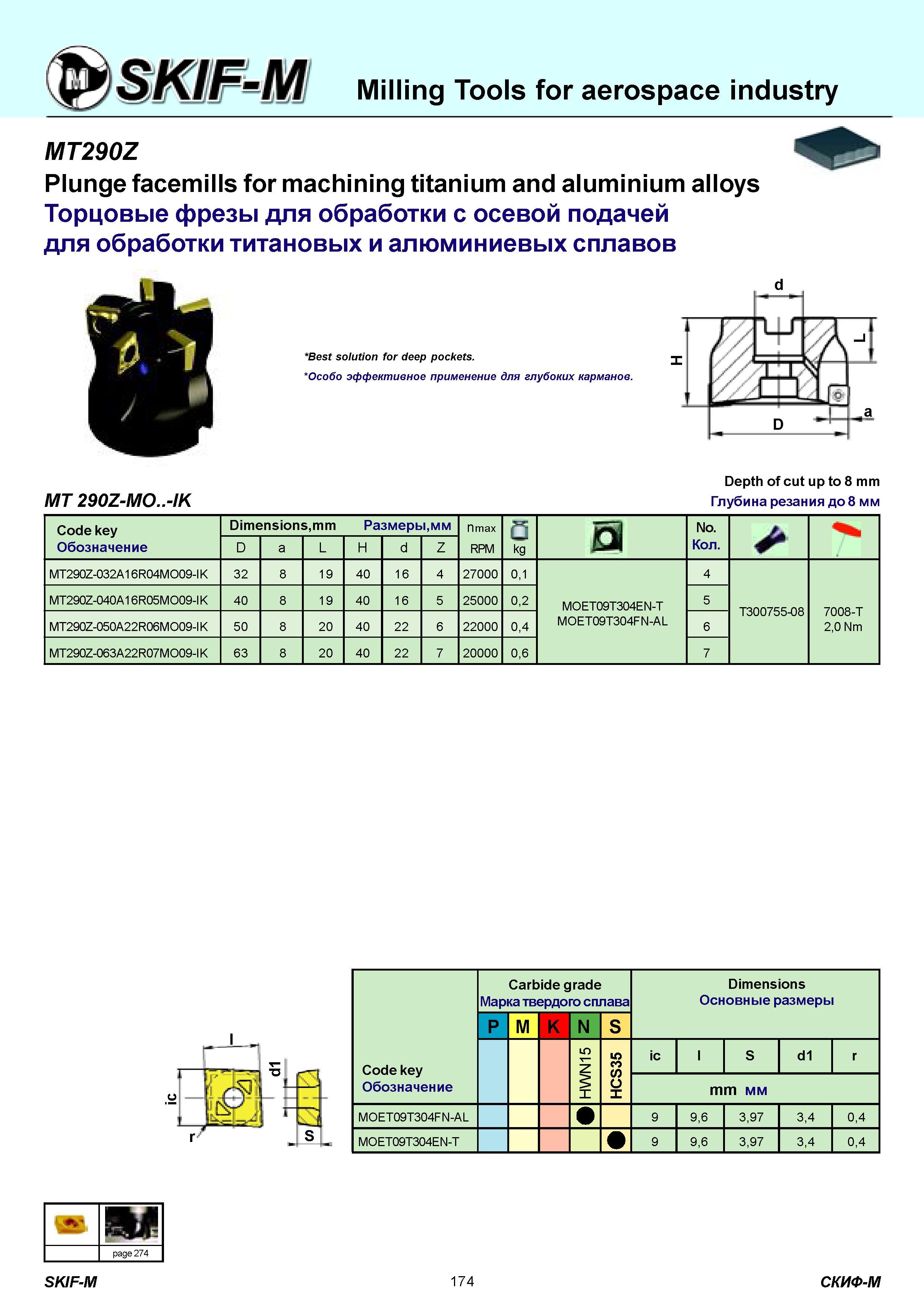 174 Milling Tools for aerospace industry MT290Z Plunge facemills for machining titanium and aluminium alloys Торцовые фрезы для обработки с осевой подачей д Каталог СКИФ-М 2011 Металлорежущий инструмент для фрезерования и сверления Инструментальная оснастка для металлообрабатывающих станков Стр. 174