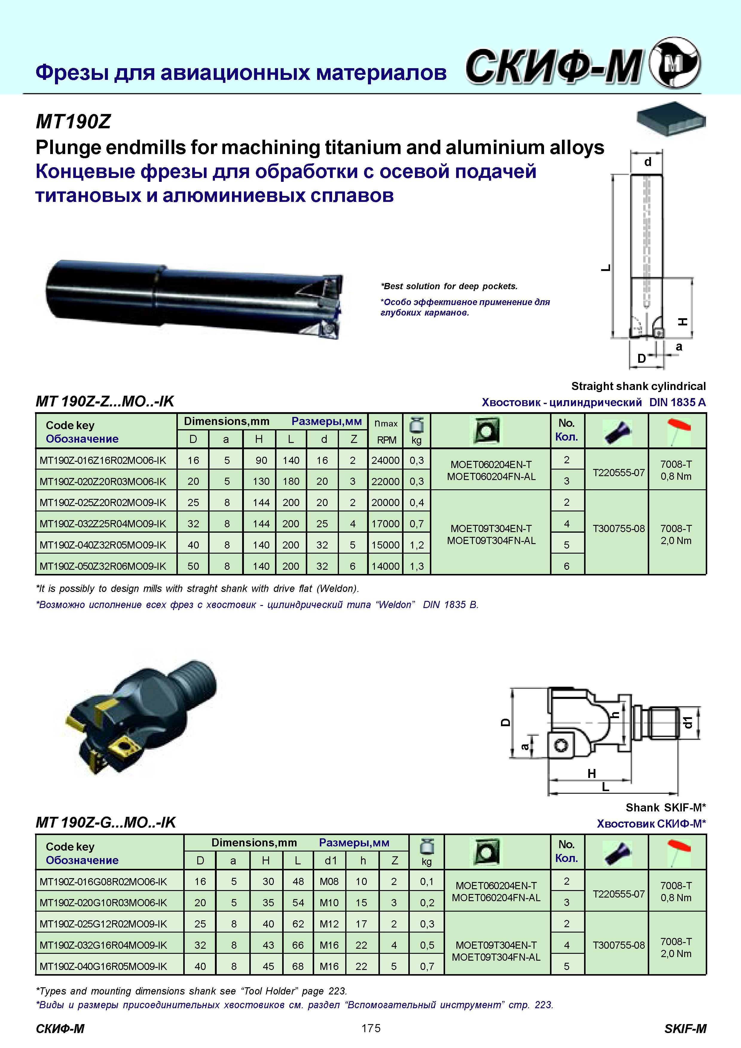 175 Фрезы для авиационных материалов MT190Z Plunge endmills for machining titanium and aluminium alloys Концевые фрезы для обработки с осевой подачей титано Каталог СКИФ-М 2011 Металлорежущий инструмент для фрезерования и сверления Инструментальная оснастка для металлообрабатывающих станков Стр. 175