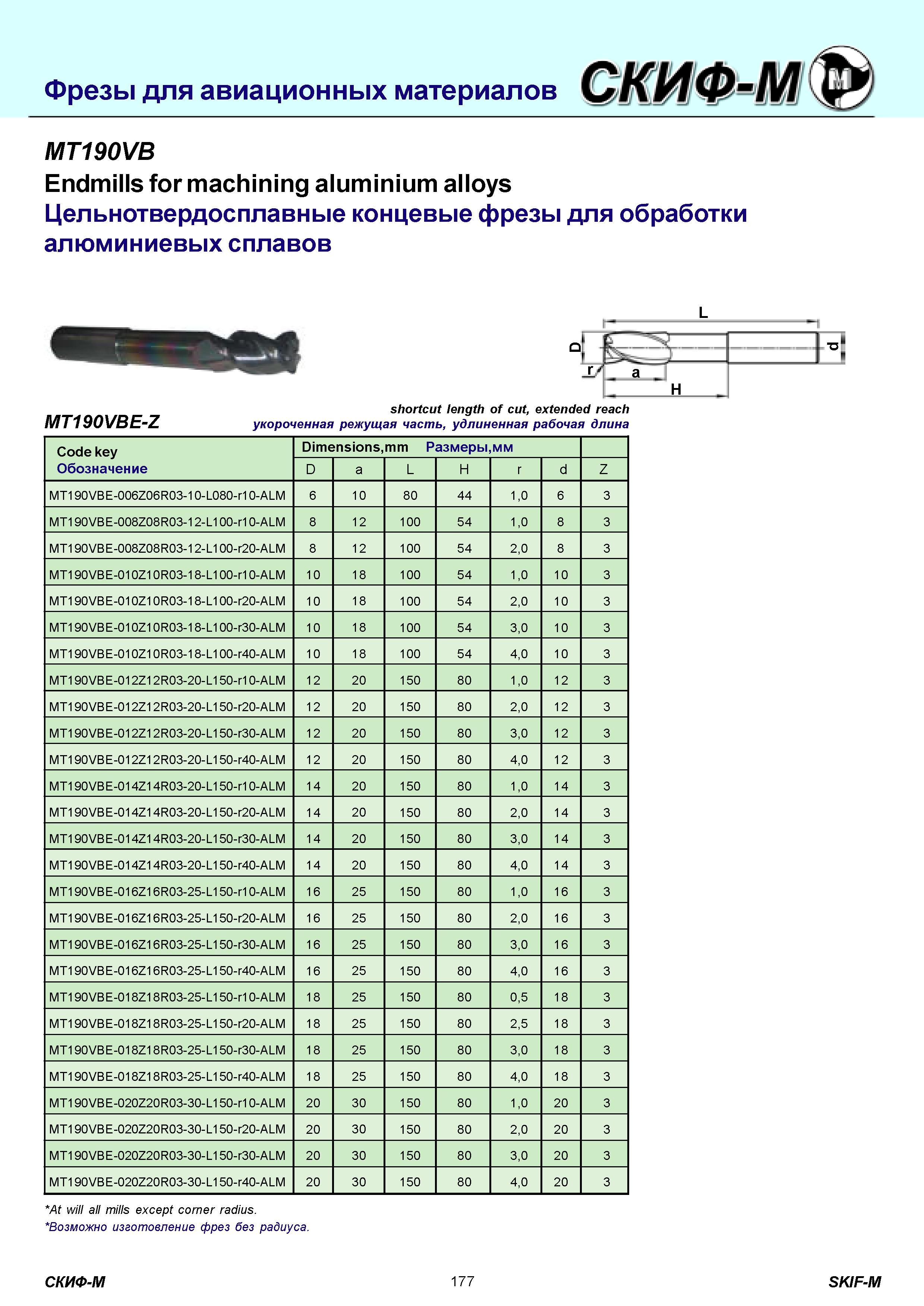 177 Фрезы для авиационных материалов СКИФ4И MT190VB Endmills for machining aluminium alloys Цельнотвердосплавные концевые фрезы для обработки алюминиевых сп Каталог СКИФ-М 2011 Металлорежущий инструмент для фрезерования и сверления Инструментальная оснастка для металлообрабатывающих станков Стр. 177
