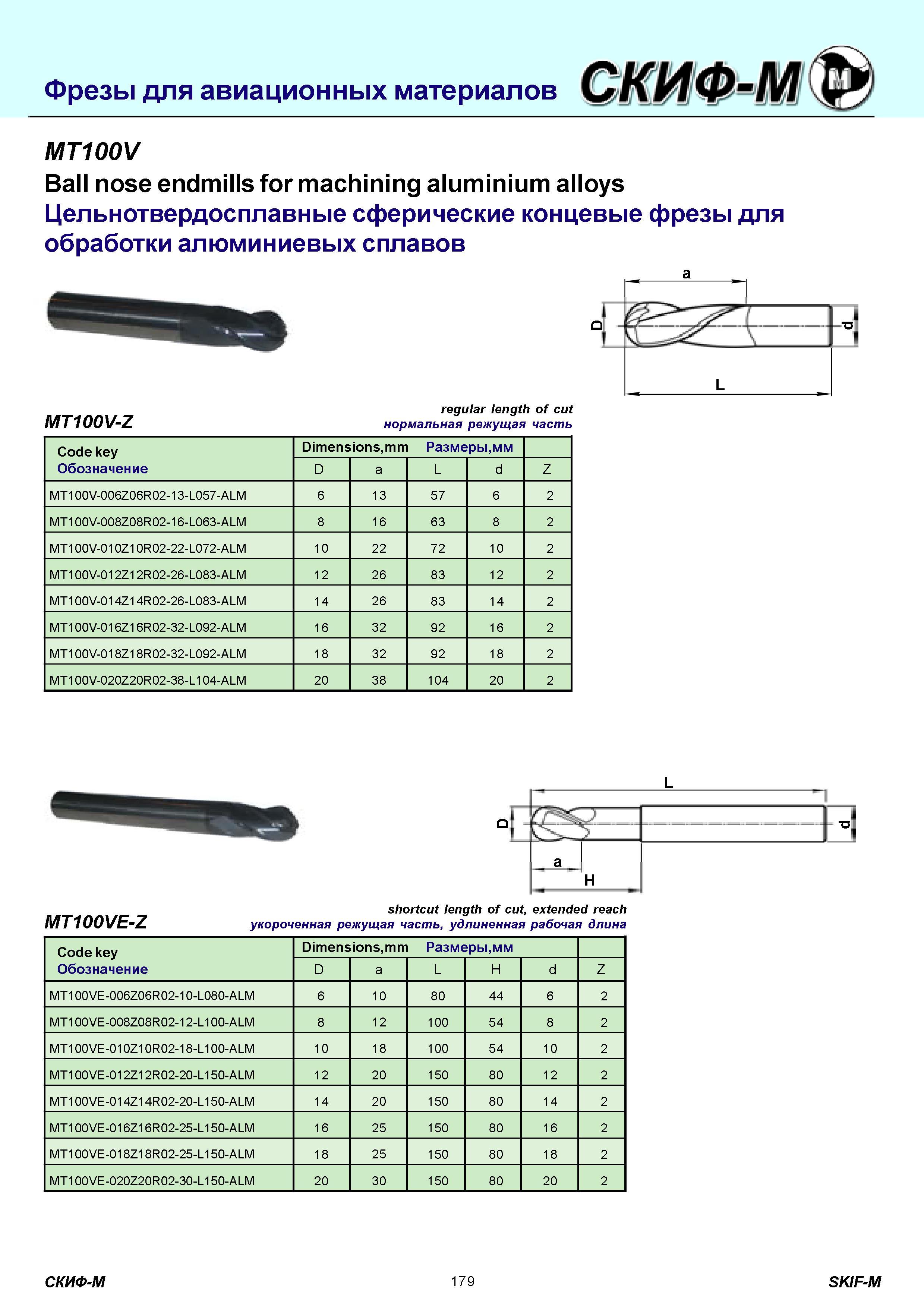 179 Фрезы для авиационных материалов MT100V Ball nose endmills for machining aluminium alloys Цельнотвердосплавные сферические концевые фрезы для обработки Каталог СКИФ-М 2011 Металлорежущий инструмент для фрезерования и сверления Инструментальная оснастка для металлообрабатывающих станков Стр. 179