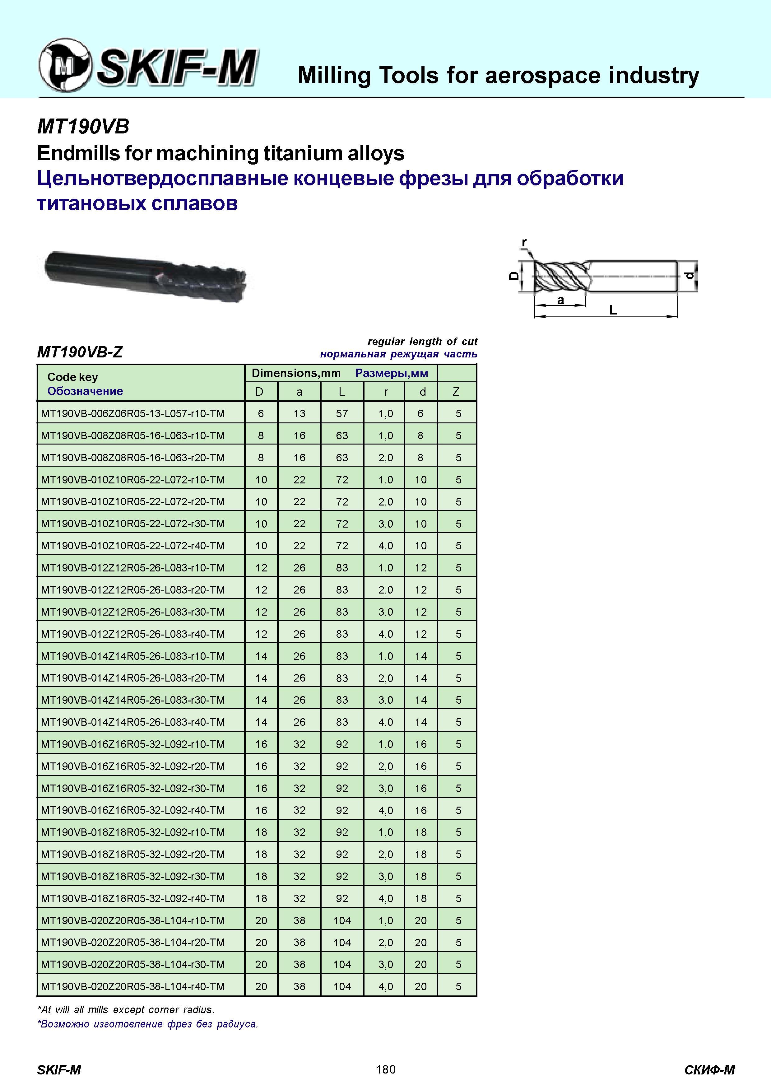 180 Endmills for machining titanium alloys Цельнотвердосплавные концевые фрезы MT190VB для обработки титановых сплавов regular length of cut MT190VB-Z норма Каталог СКИФ-М 2011 Металлорежущий инструмент для фрезерования и сверления Инструментальная оснастка для металлообрабатывающих станков Стр. 180