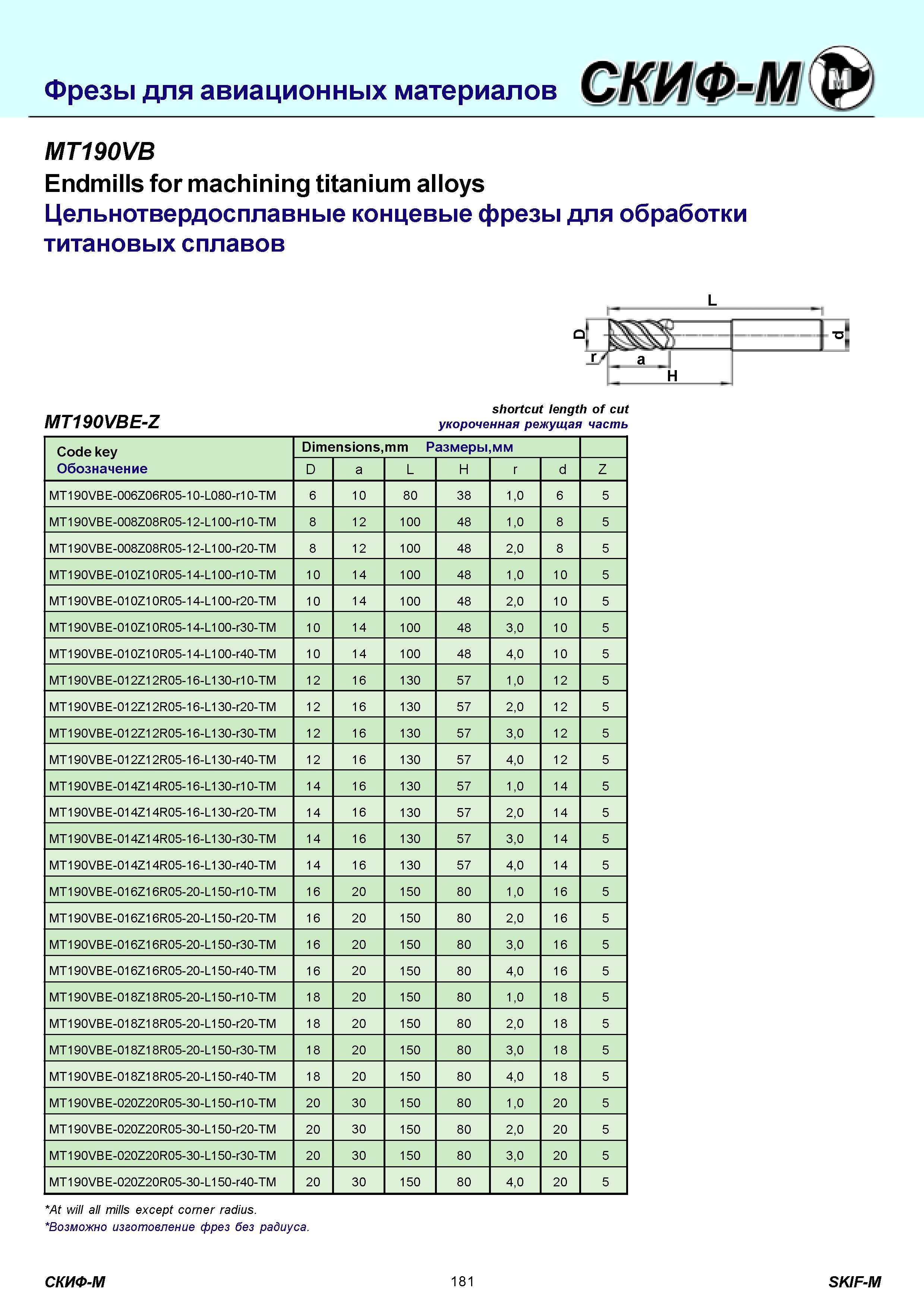181 Фрезы для авиационных материалов MT190VB Endmills for machining titanium alloys Цельнотвердосплавные концевые фрезы для обработки титановых сплавов H MT Каталог СКИФ-М 2011 Металлорежущий инструмент для фрезерования и сверления Инструментальная оснастка для металлообрабатывающих станков Стр. 181