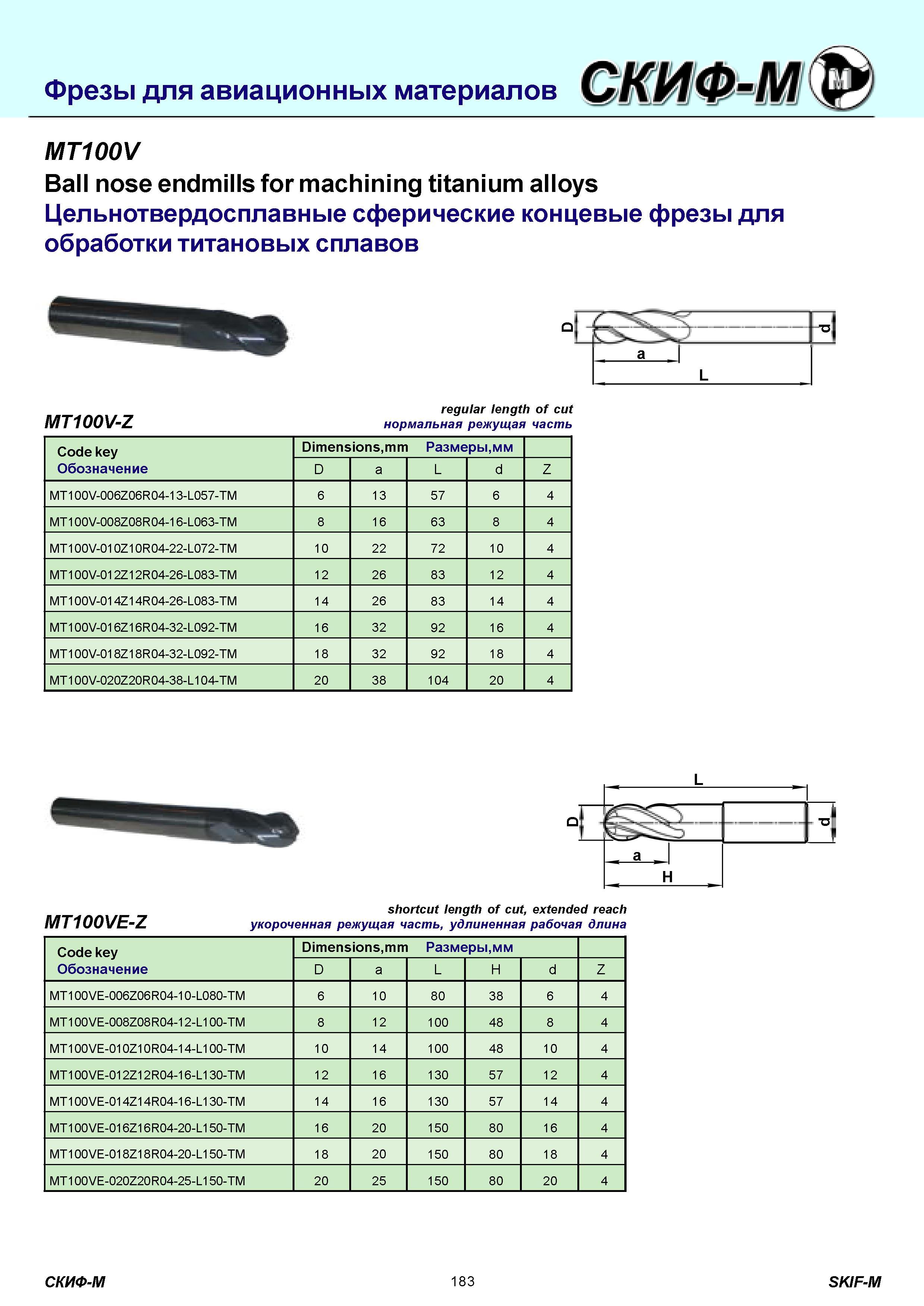 183 Фрезы для авиационных материалов MT100V Ball nose endmills for machining titanium alloys Цельнотвердосплавные сферические концевые фрезы для обработки т Каталог СКИФ-М 2011 Металлорежущий инструмент для фрезерования и сверления Инструментальная оснастка для металлообрабатывающих станков Стр. 183
