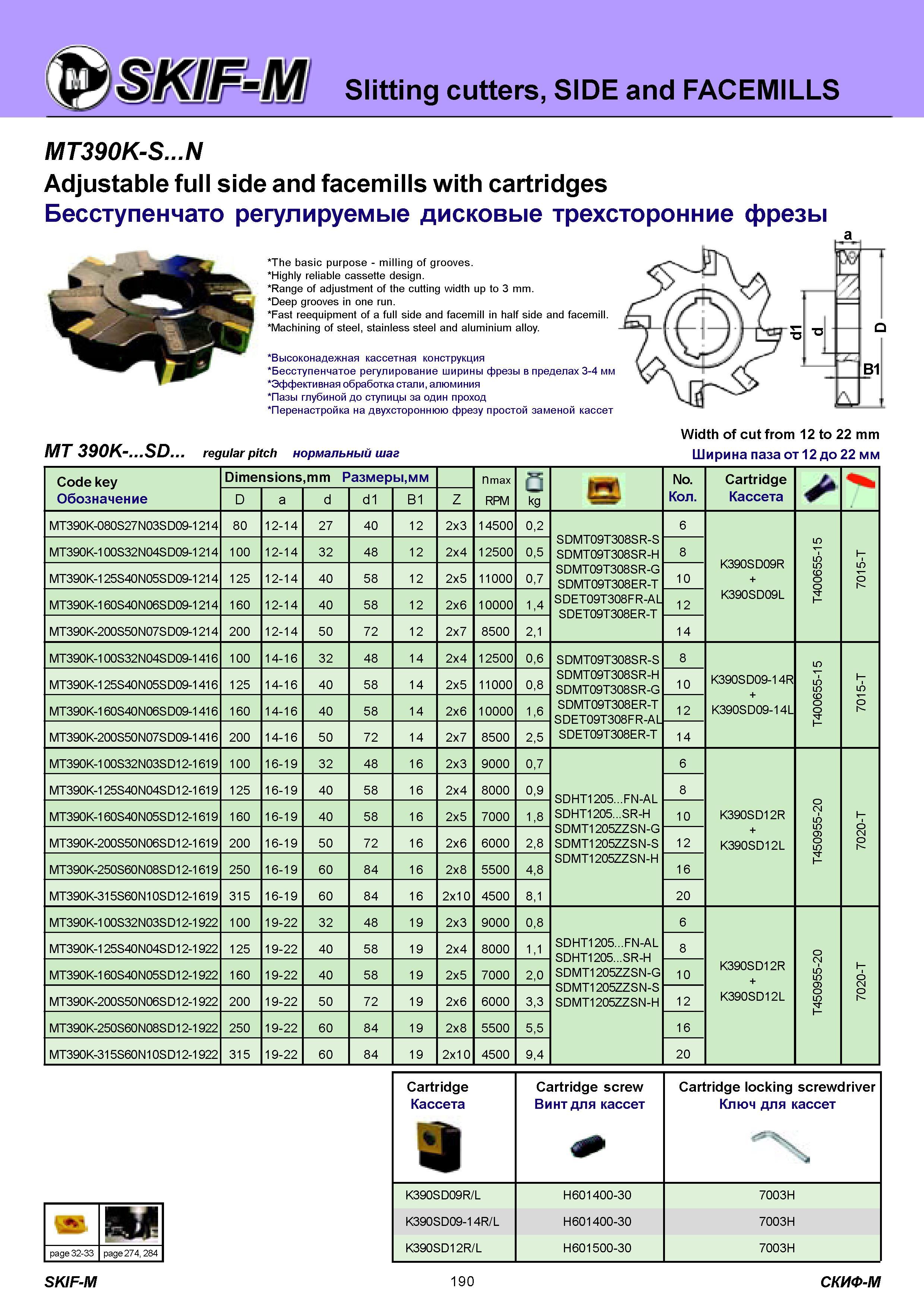 190 Фрезерный сборный металлорежущий инструмент из России Трехсторонние регулируемые дисковые фрезы Скиф-М MT 390K Высоконадежная кассетная конструкция Бесс Каталог СКИФ-М 2011 Металлорежущий инструмент для фрезерования и сверления Инструментальная оснастка для металлообрабатывающих станков Стр. 190