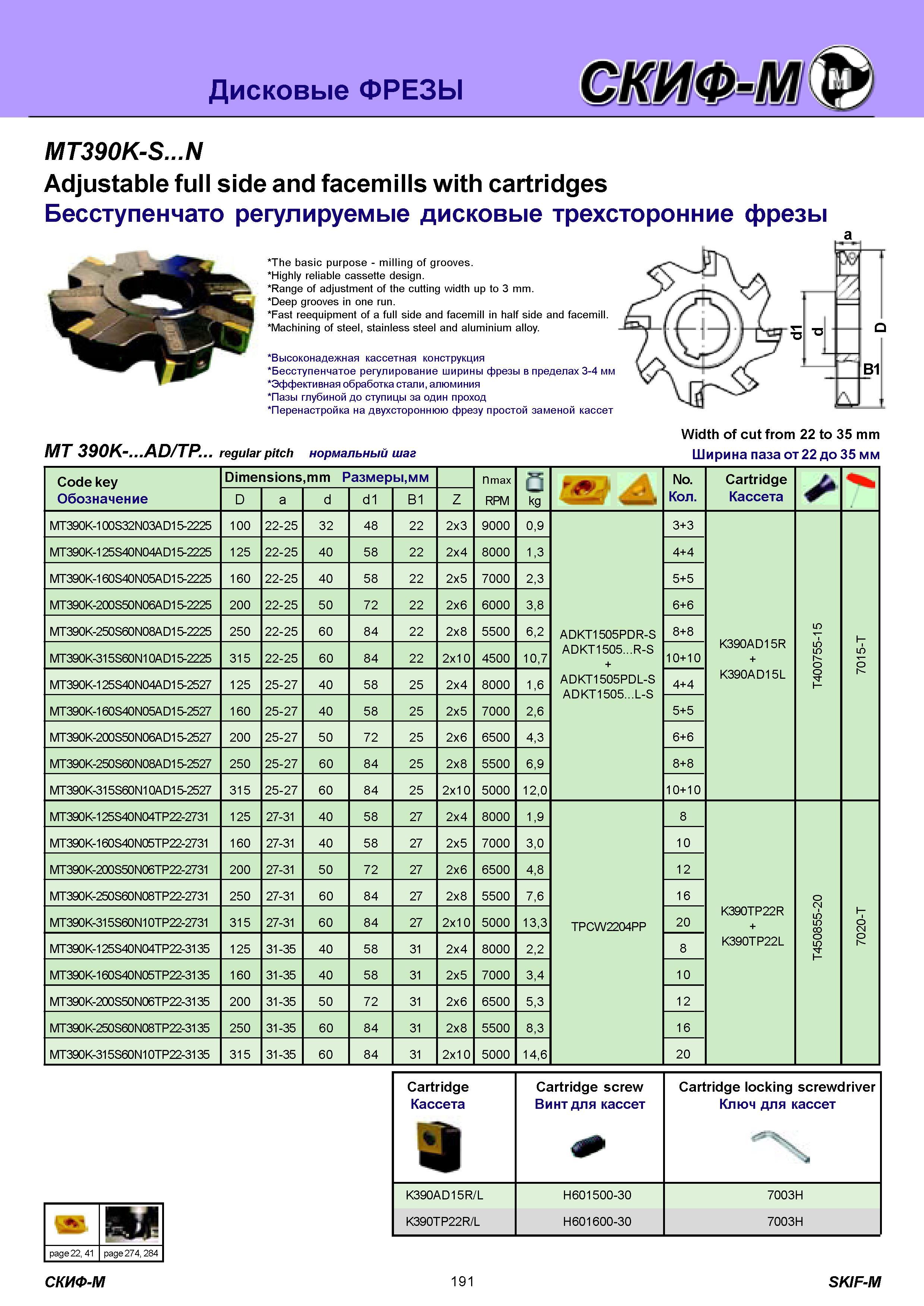 191 Трехсторонние дисковые насадные фрезы Скиф-М MT 390K для высокоэффективной фрезерной обработки стали и алюминия Пазы глубиной до ступицы за один проход Каталог СКИФ-М 2011 Металлорежущий инструмент для фрезерования и сверления Инструментальная оснастка для металлообрабатывающих станков Стр. 191
