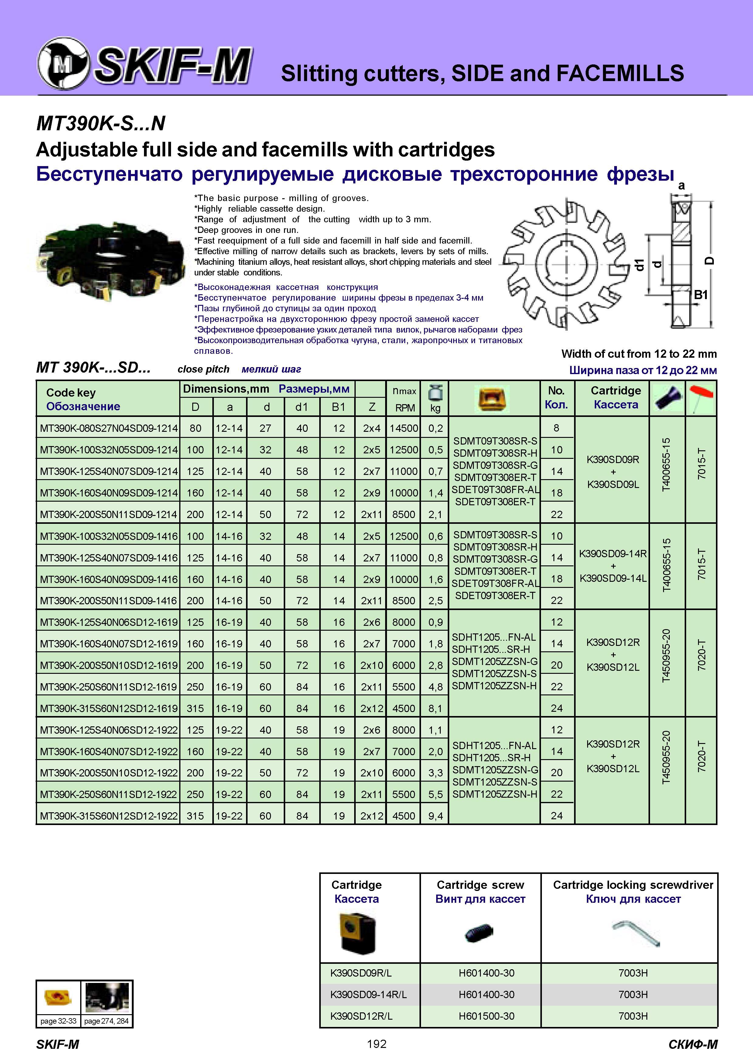 192 Slitting cutters, SIDE and FACEMILLS MT390K-S N Adjustable full side and facemills with cartridges Бесступенчато регулируемые дисковые трехсторонние фре Каталог СКИФ-М 2011 Металлорежущий инструмент для фрезерования и сверления Инструментальная оснастка для металлообрабатывающих станков Стр. 192
