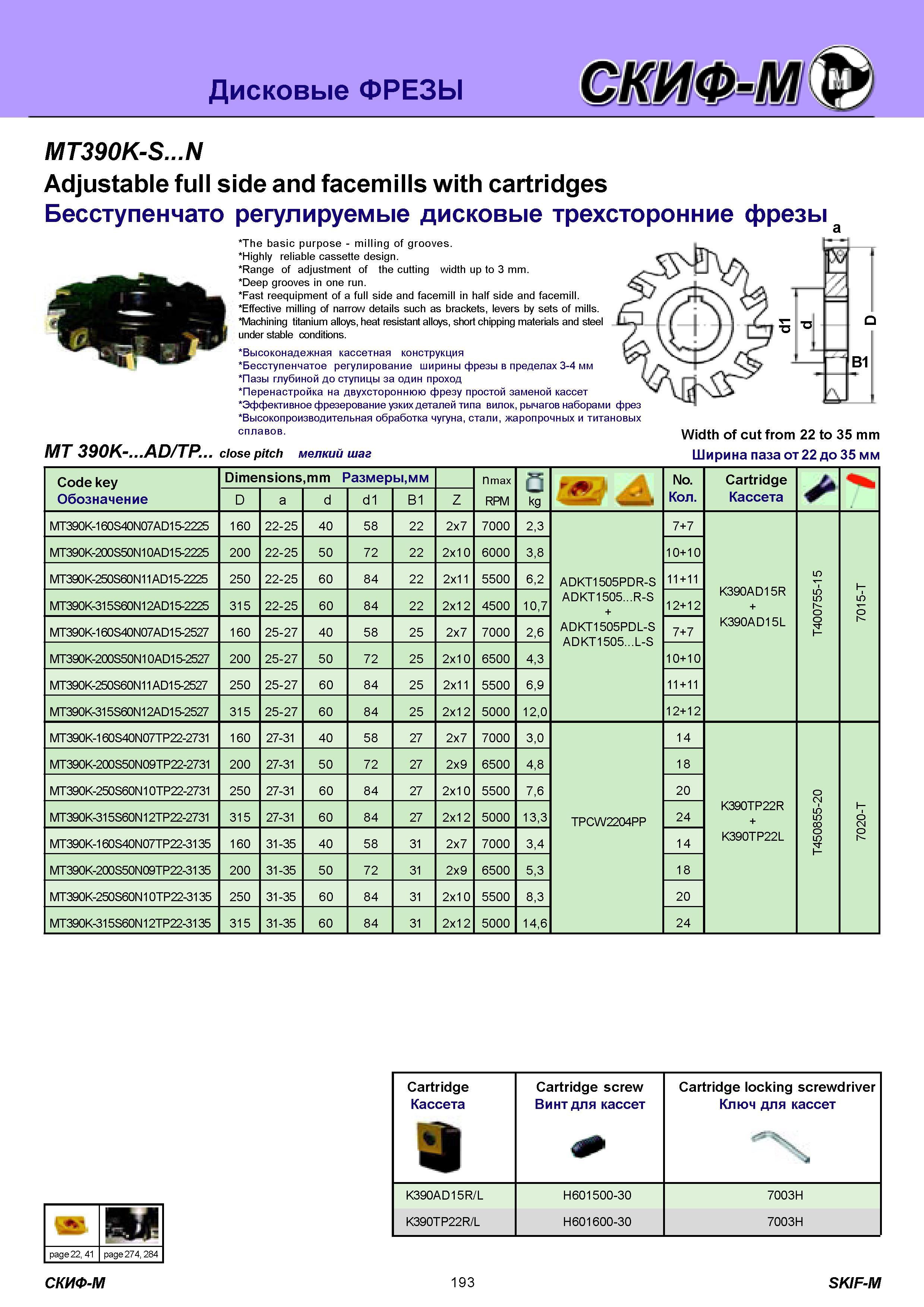 193 Дисковые ФРЕЗЫ MT390K-S N Adjustable full side and facemills with cartridges Бесступенчато регулируемые дисковые трехсторонние фрезы The basic purpose m Каталог СКИФ-М 2011 Металлорежущий инструмент для фрезерования и сверления Инструментальная оснастка для металлообрабатывающих станков Стр. 193