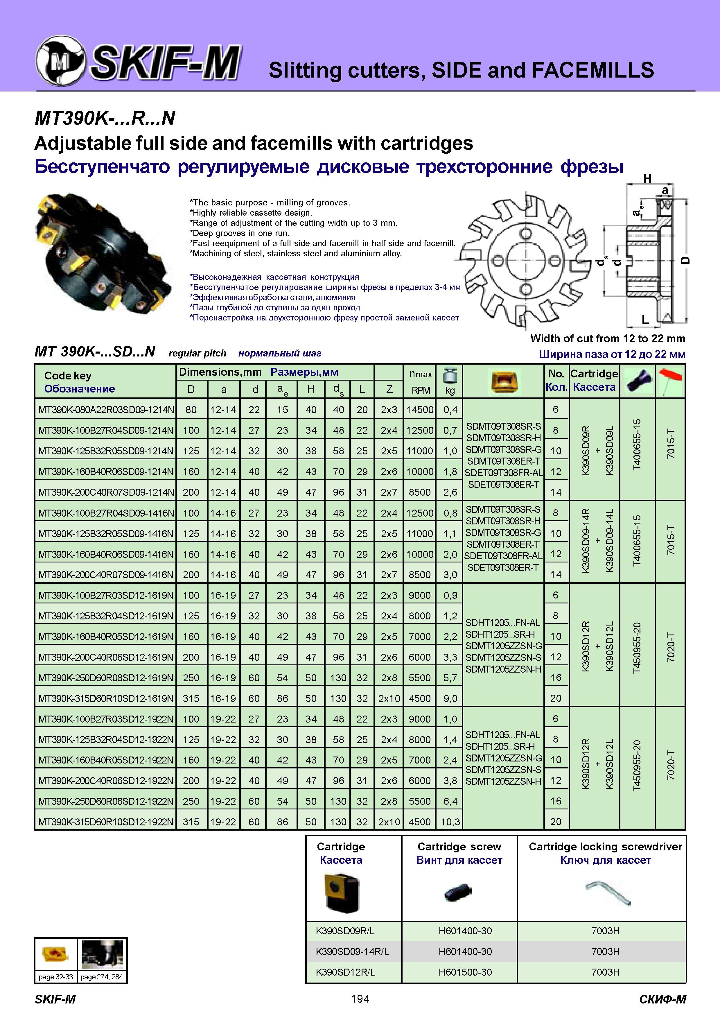 194 Slitting cutters, SIDE and FACEMILLS MT390K- R N Adjustable full side and facemills with cartridges Бесступенчато регулируемые дисковые трехсторонние фр Каталог СКИФ-М 2011 Металлорежущий инструмент для фрезерования и сверления Инструментальная оснастка для металлообрабатывающих станков Стр. 194