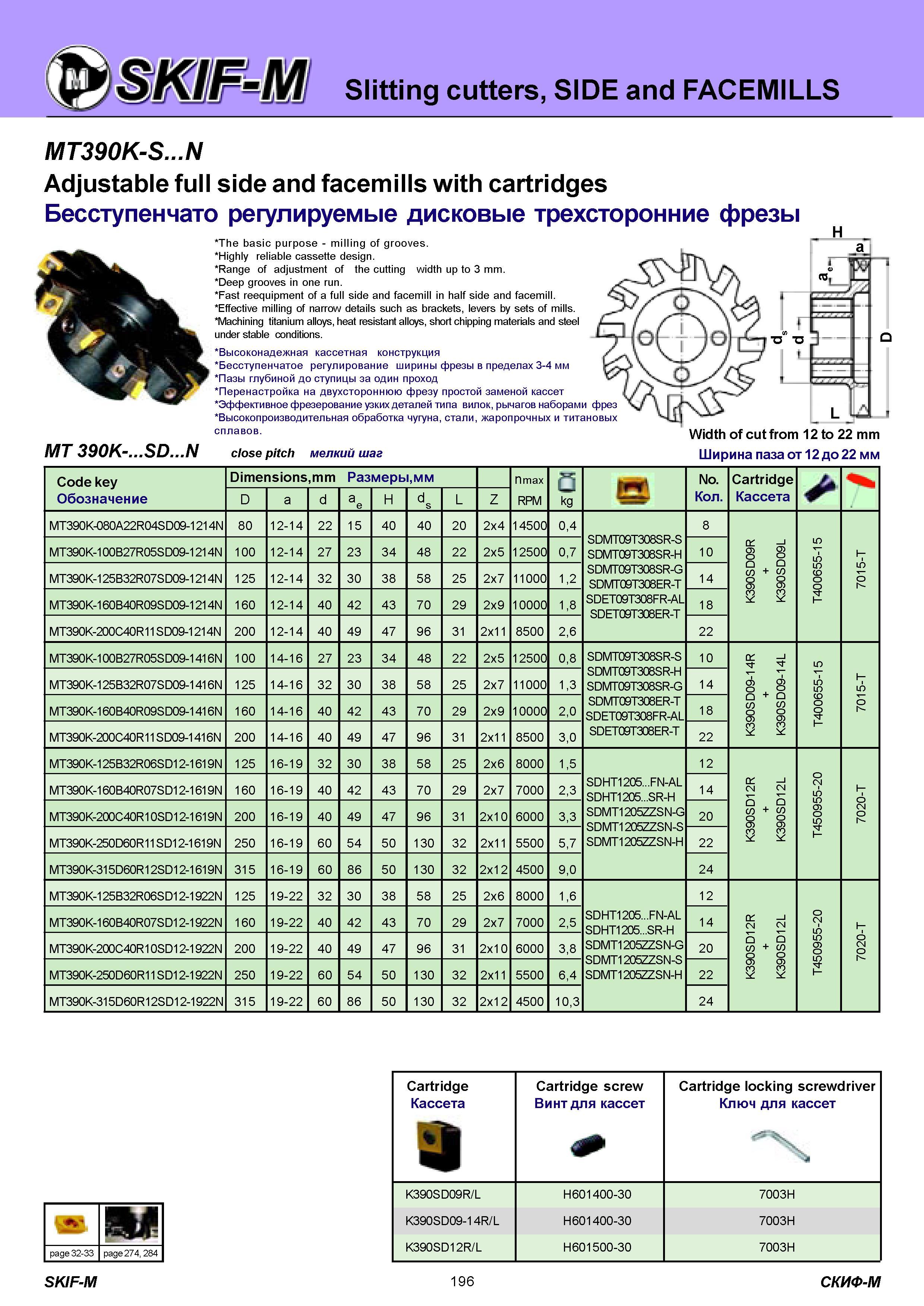 196 Slitting cutters, SIDE and FACEMILLS MT390K-S N Adjustable full side and facemills with cartridges MT 390K- SD N The basic purpose milling of grooves Hi Каталог СКИФ-М 2011 Металлорежущий инструмент для фрезерования и сверления Инструментальная оснастка для металлообрабатывающих станков Стр. 196
