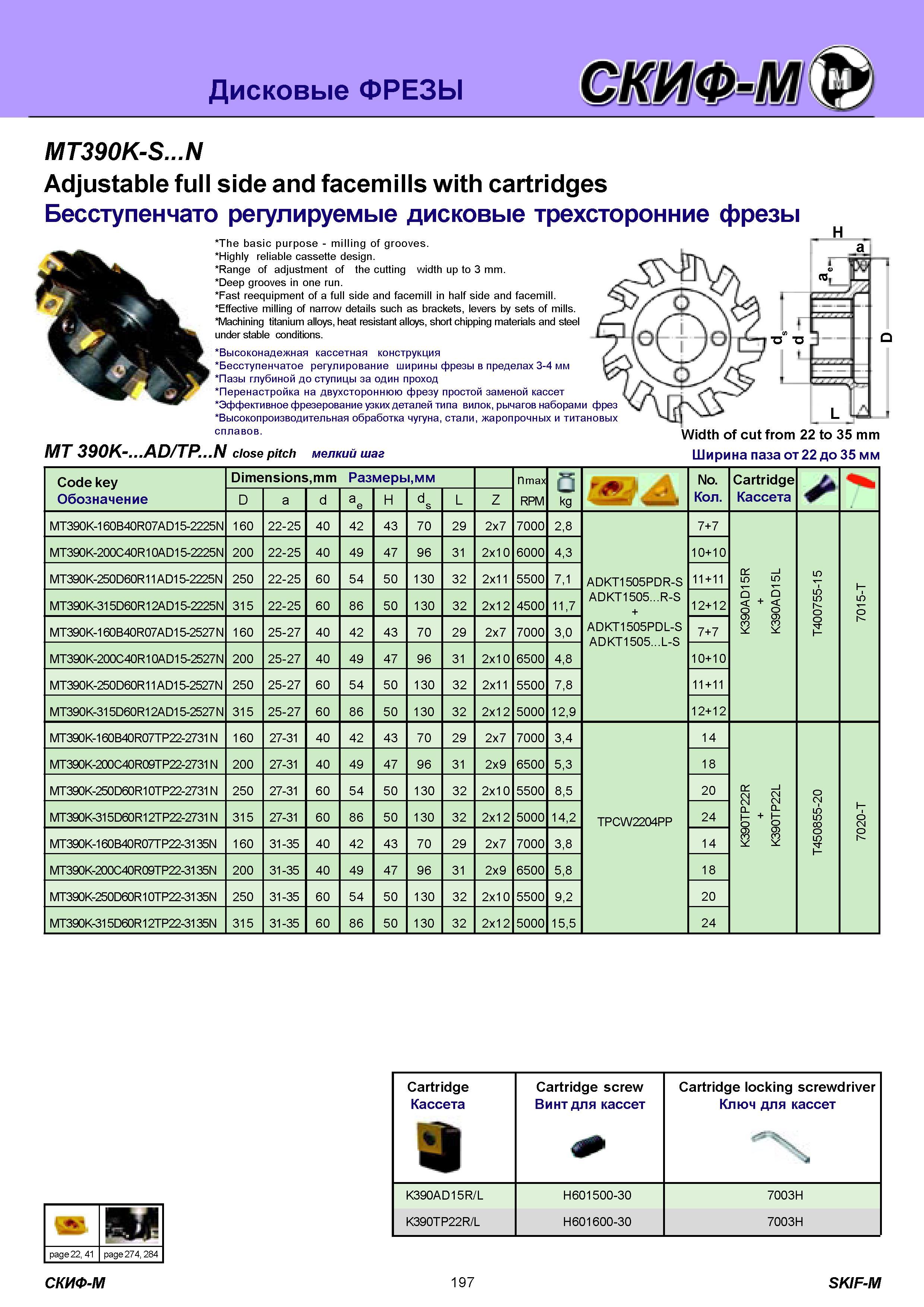 197 Дисковые ФРЕЗЫ MT390K-S N Adjustable full side and facemills with cartridges Бесступенчато регулируемые дисковые трехсторонние фрезы The basic purpose m Каталог СКИФ-М 2011 Металлорежущий инструмент для фрезерования и сверления Инструментальная оснастка для металлообрабатывающих станков Стр. 197