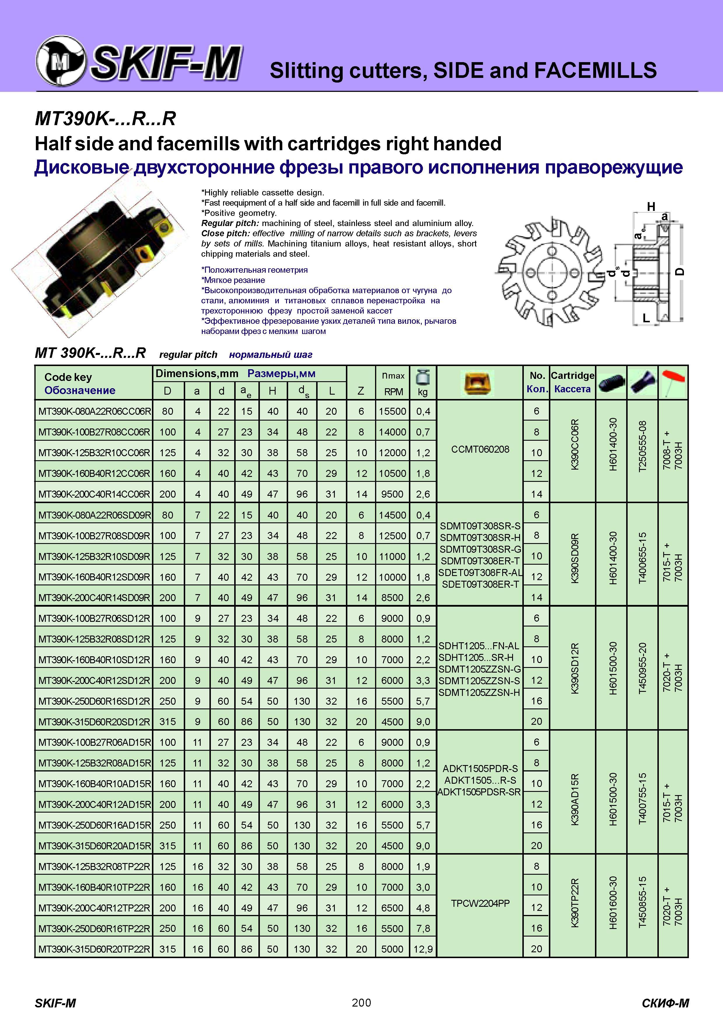 200 Российский металлообрабатывающий фрезерный инструмент Скиф-М для эффективного фрезерования узких деталей Дисковые двухсторонние фрезы MT390K- R R правог Каталог СКИФ-М 2011 Металлорежущий инструмент для фрезерования и сверления Инструментальная оснастка для металлообрабатывающих станков Стр. 200