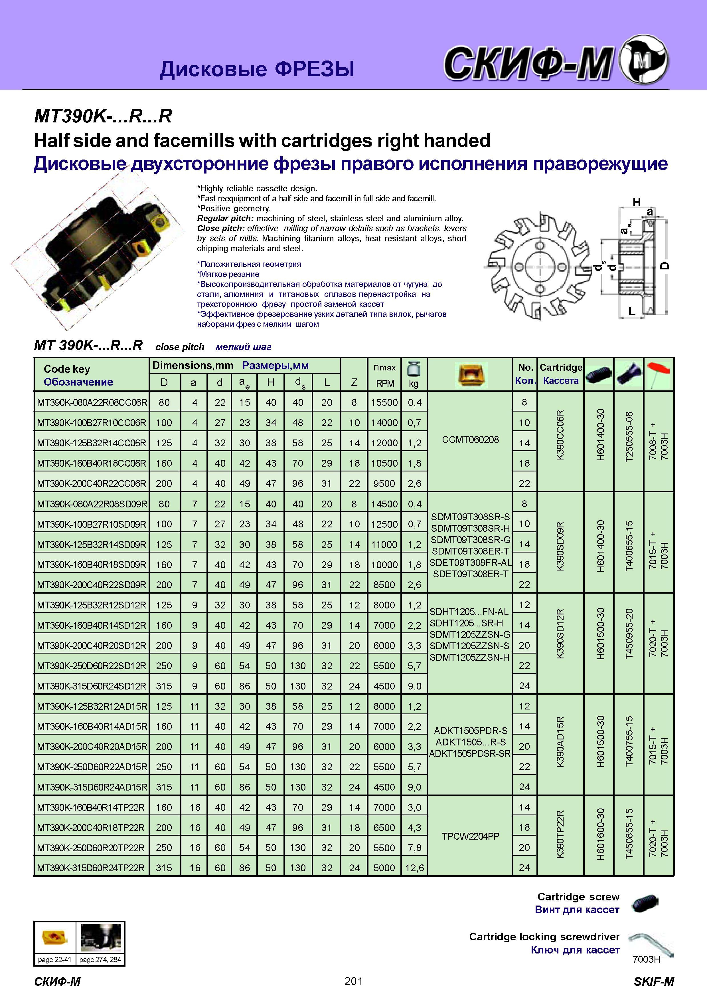 201 Дисковые двусторонние праворежущие фрезы Скиф-М MT390K- R R Размерные характеристики Комплектующие Обозначение металлорежущего инструмента по производит Каталог СКИФ-М 2011 Металлорежущий инструмент для фрезерования и сверления Инструментальная оснастка для металлообрабатывающих станков Стр. 201