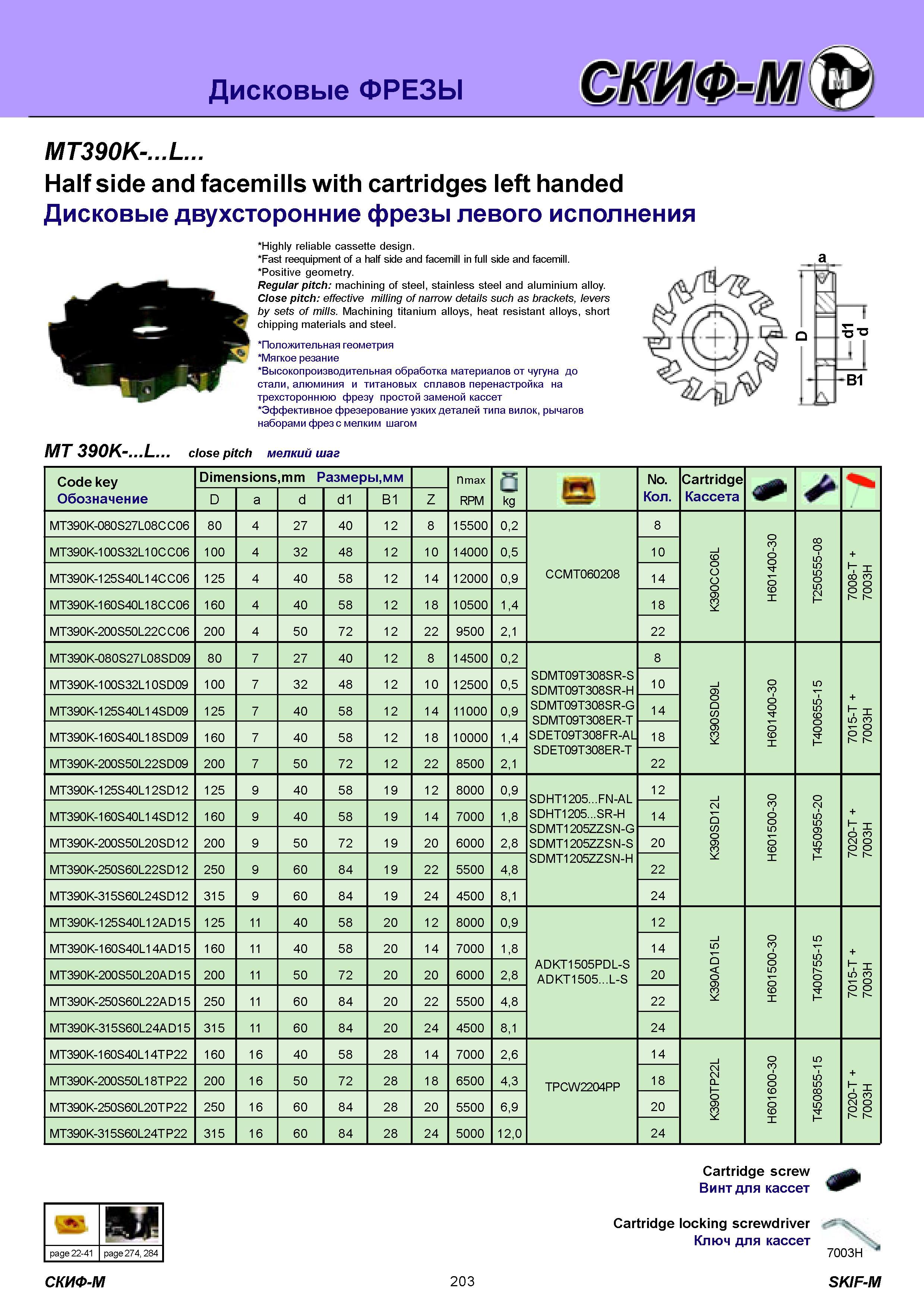 203 Дисковые ФРЕЗЫ MT390K- L Half side and facemills with cartridges left handed Дисковые двухсторонние фрезы левого исполнения Highly reliable cassette des Каталог СКИФ-М 2011 Металлорежущий инструмент для фрезерования и сверления Инструментальная оснастка для металлообрабатывающих станков Стр. 203