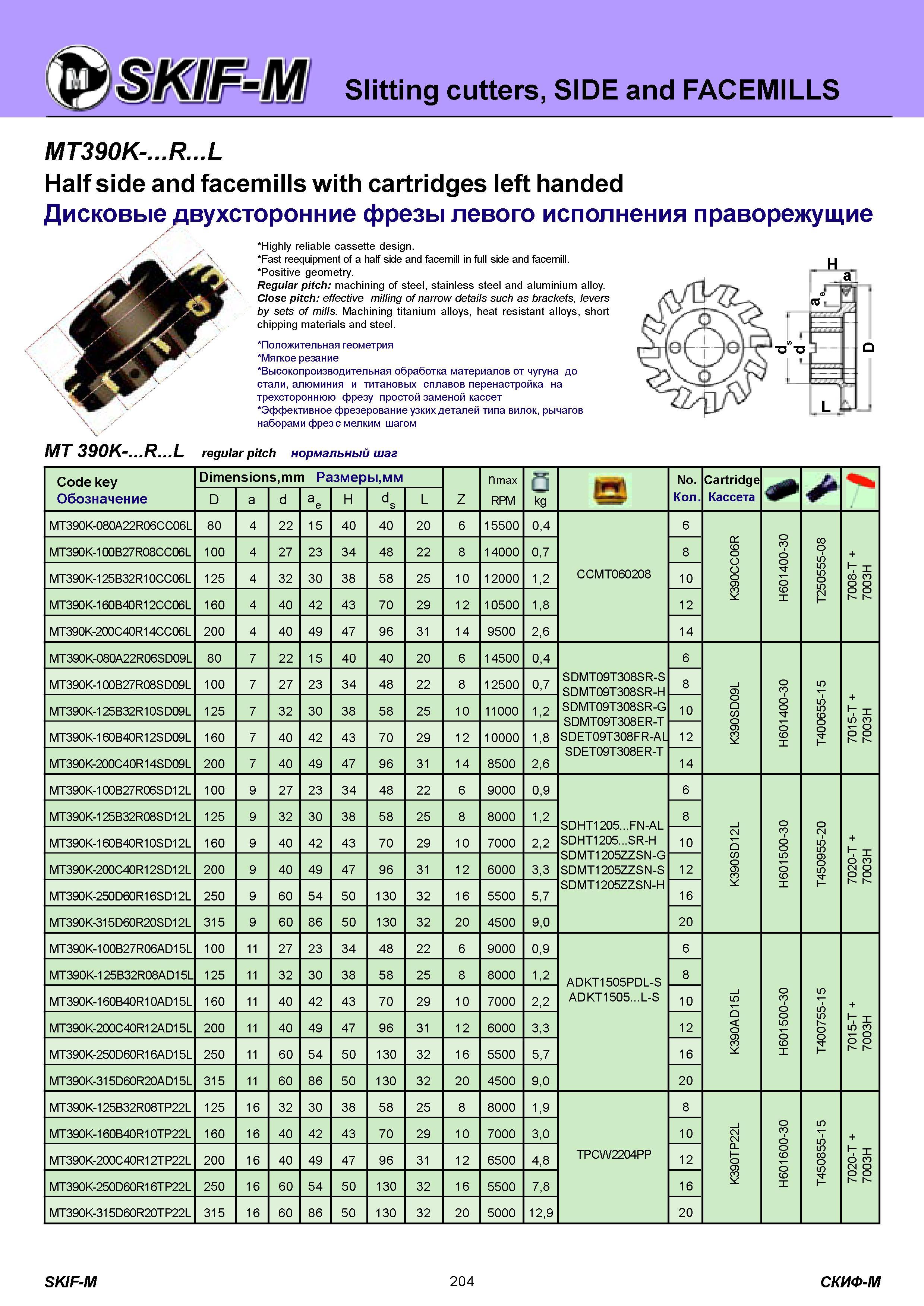 204 Дисковые двухсторонние насадные фрезы Скиф-М MT 390K левого исполнения праворежущие со сменными твердосплавными режущими пластинами Highly reliable cass Каталог СКИФ-М 2011 Металлорежущий инструмент для фрезерования и сверления Инструментальная оснастка для металлообрабатывающих станков Стр. 204