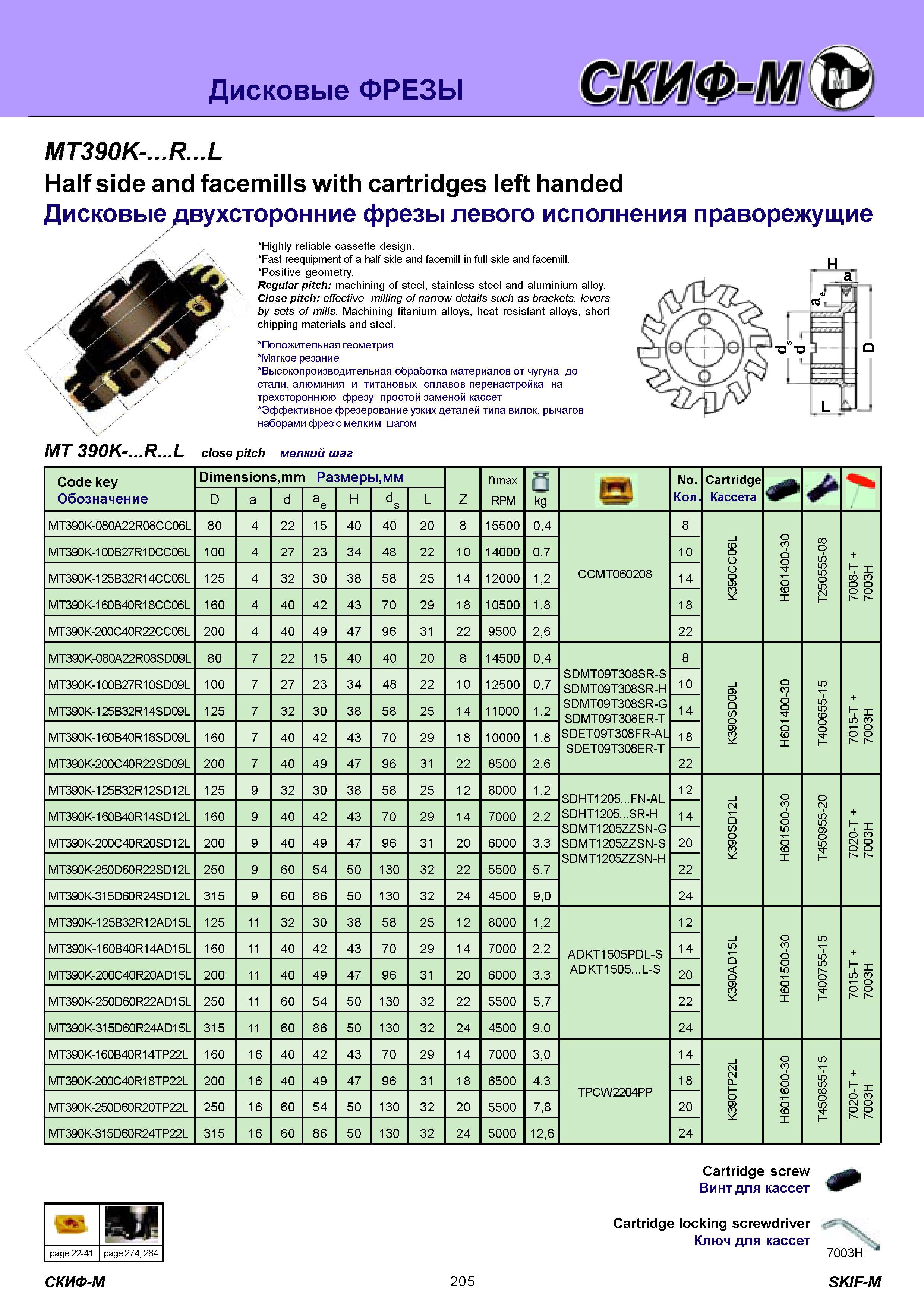 205 Дисковые ФРЕЗЫ MT390K- R L Half side and facemills with cartridges left handed Дисковые двухсторонние фрезы левого исполнения праворежущие Highly reliab Каталог СКИФ-М 2011 Металлорежущий инструмент для фрезерования и сверления Инструментальная оснастка для металлообрабатывающих станков Стр. 205