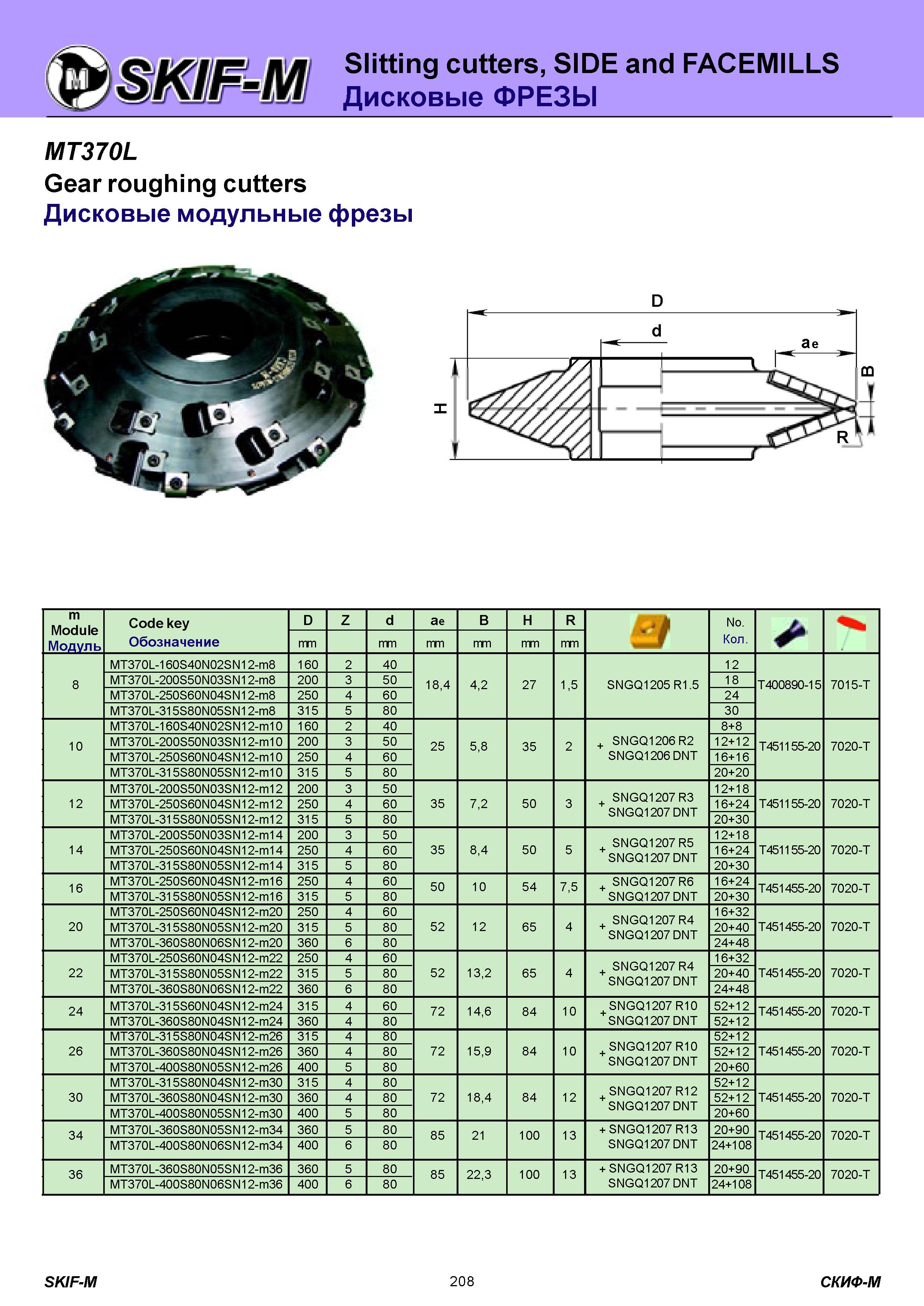 208 Зубообрабатывающие модульные сборные фрезы Скиф-М MT370L Gear roughing cutters D m Module Модуль Code key Обозначение D Z d ae B H R No Количество mm 8 Каталог СКИФ-М 2011 Металлорежущий инструмент для фрезерования и сверления Инструментальная оснастка для металлообрабатывающих станков Стр. 208