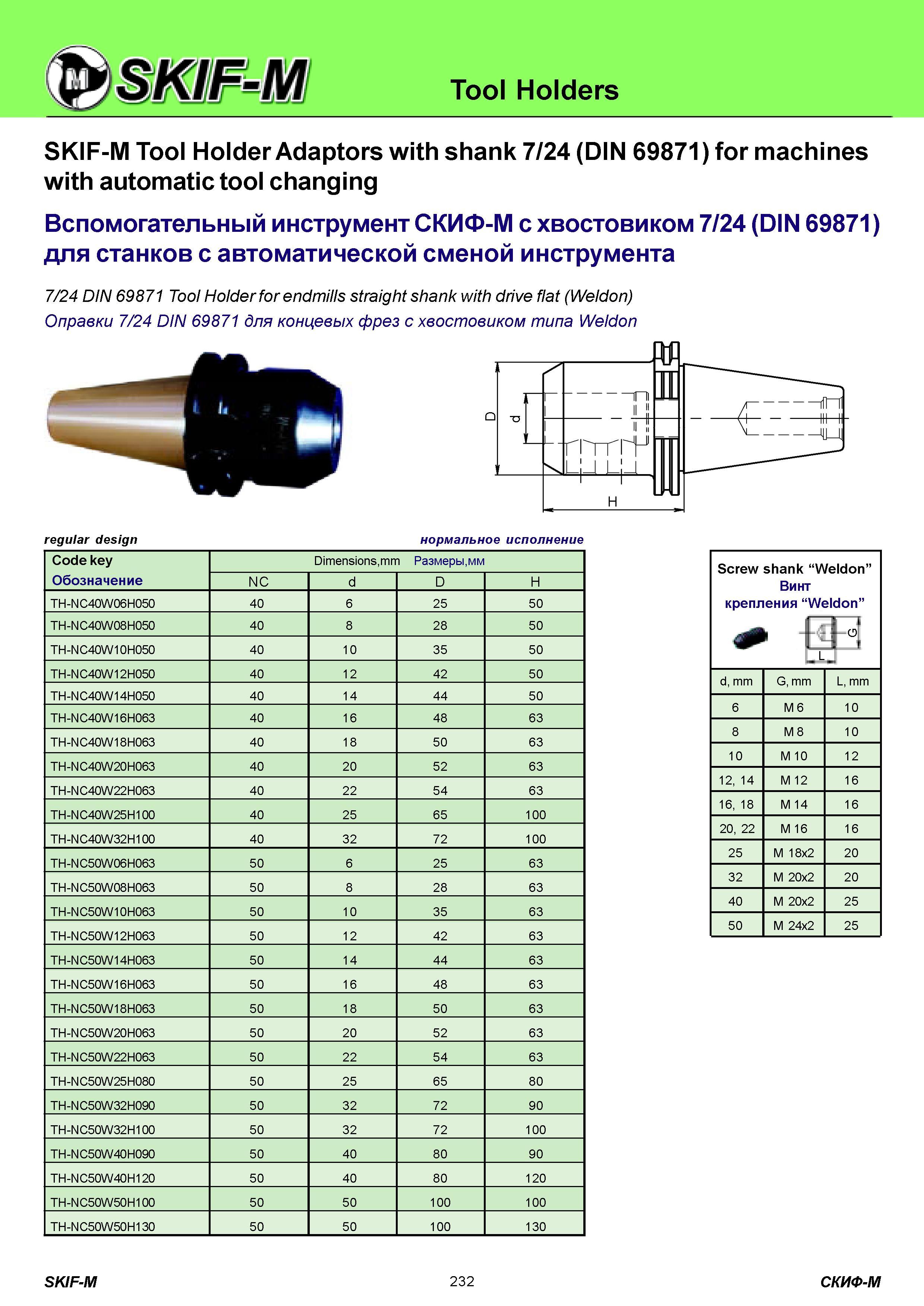 232 Инструментальная шпиндельная оснастка в каталоге российского производителя Скиф-М Вспомогательный инструмент с хвостовиком 7/24 (DIN 69871) для станков Каталог СКИФ-М 2011 Металлорежущий инструмент для фрезерования и сверления Инструментальная оснастка для металлообрабатывающих станков Стр. 232