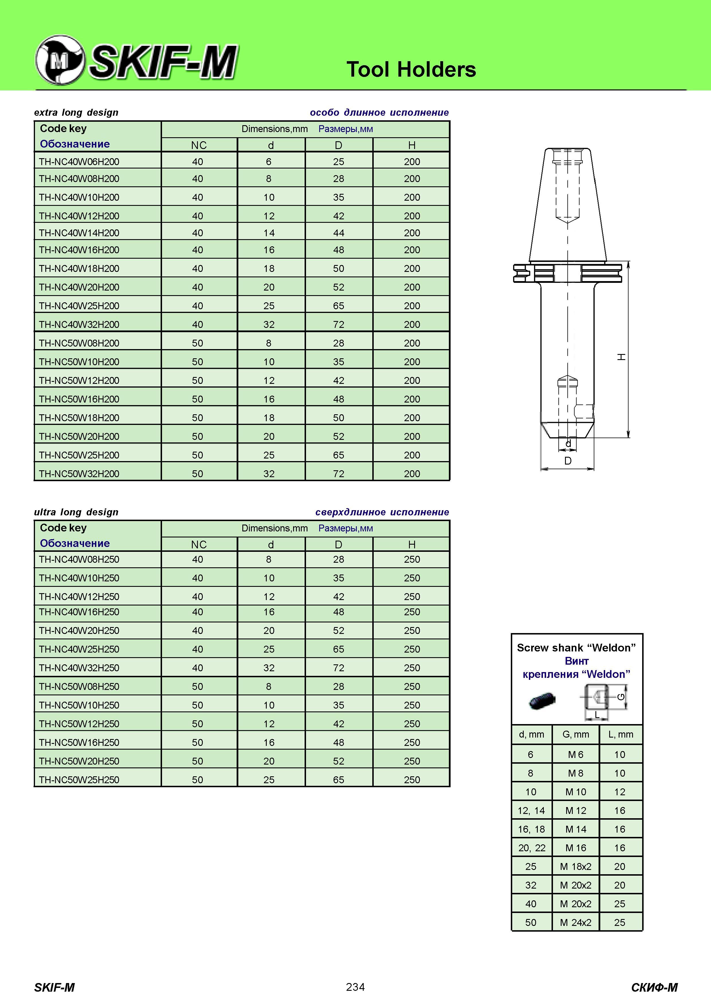 234 Tool Holders extra long design особо длинное исполнение Code key Обозначение Dimensions,mm Размеры,мм NC d D H TH-NC40W06H200 40 6 25 200 TH-NC40W08H200 Каталог СКИФ-М 2011 Металлорежущий инструмент для фрезерования и сверления Инструментальная оснастка для металлообрабатывающих станков Стр. 234