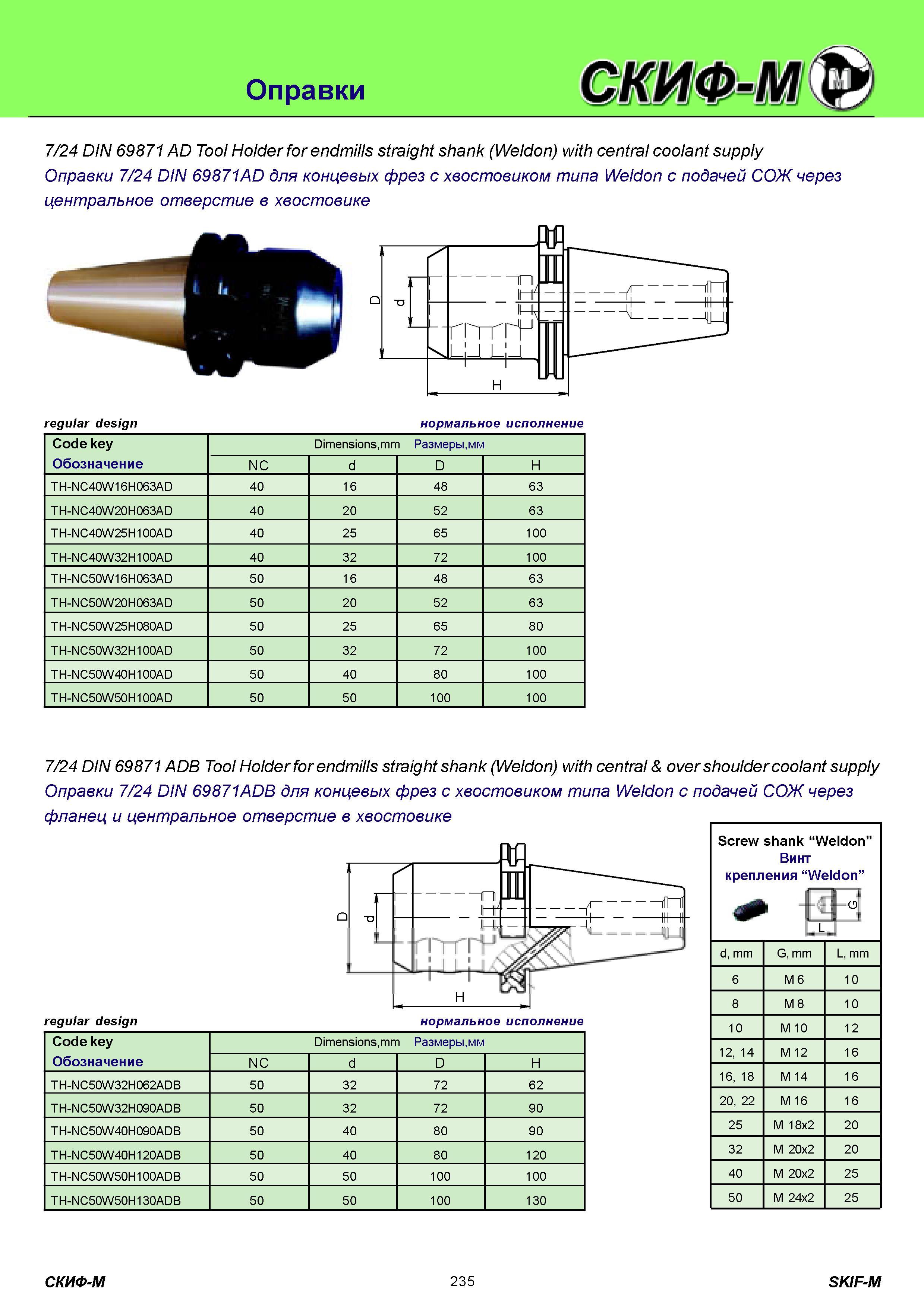 235 Оправки инструментальные СКИФ-М 7/24 DIN 69871 AD Tool Holder for endmills straight shank (Weldon) with central coolant supply Оправки 7/24 DIN 69871AD Каталог СКИФ-М 2011 Металлорежущий инструмент для фрезерования и сверления Инструментальная оснастка для металлообрабатывающих станков Стр. 235