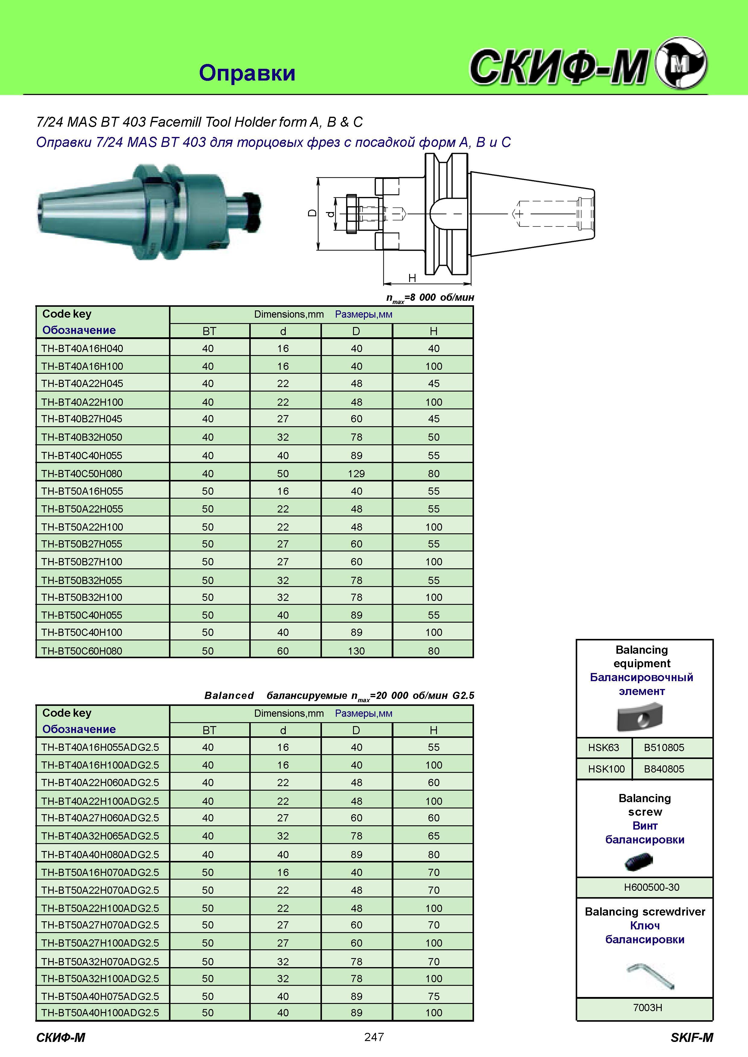 247 Оправки инструментальные 7/24 MAS BT 403 Facemill Tool Holder form A, B & C Оправки 7/24 MAS BT 403 для торцовых фрез с посадкой форм A, B и C Code key Каталог СКИФ-М 2011 Металлорежущий инструмент для фрезерования и сверления Инструментальная оснастка для металлообрабатывающих станков Стр. 247