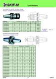 250 Tool Holders Tool Holder 7/24 MAS BT 403 Quick change Патроны 7/24 MAS BT403 резьбонарезные H Code key Обозначение Dimensions,mm Размеры,мм Size Размер Каталог СКИФ-М 2011 Металлорежущий инструмент для фрезерования и сверления Инструментальная оснастка для металлообрабатывающих станков Стр. 250 RUS ENG