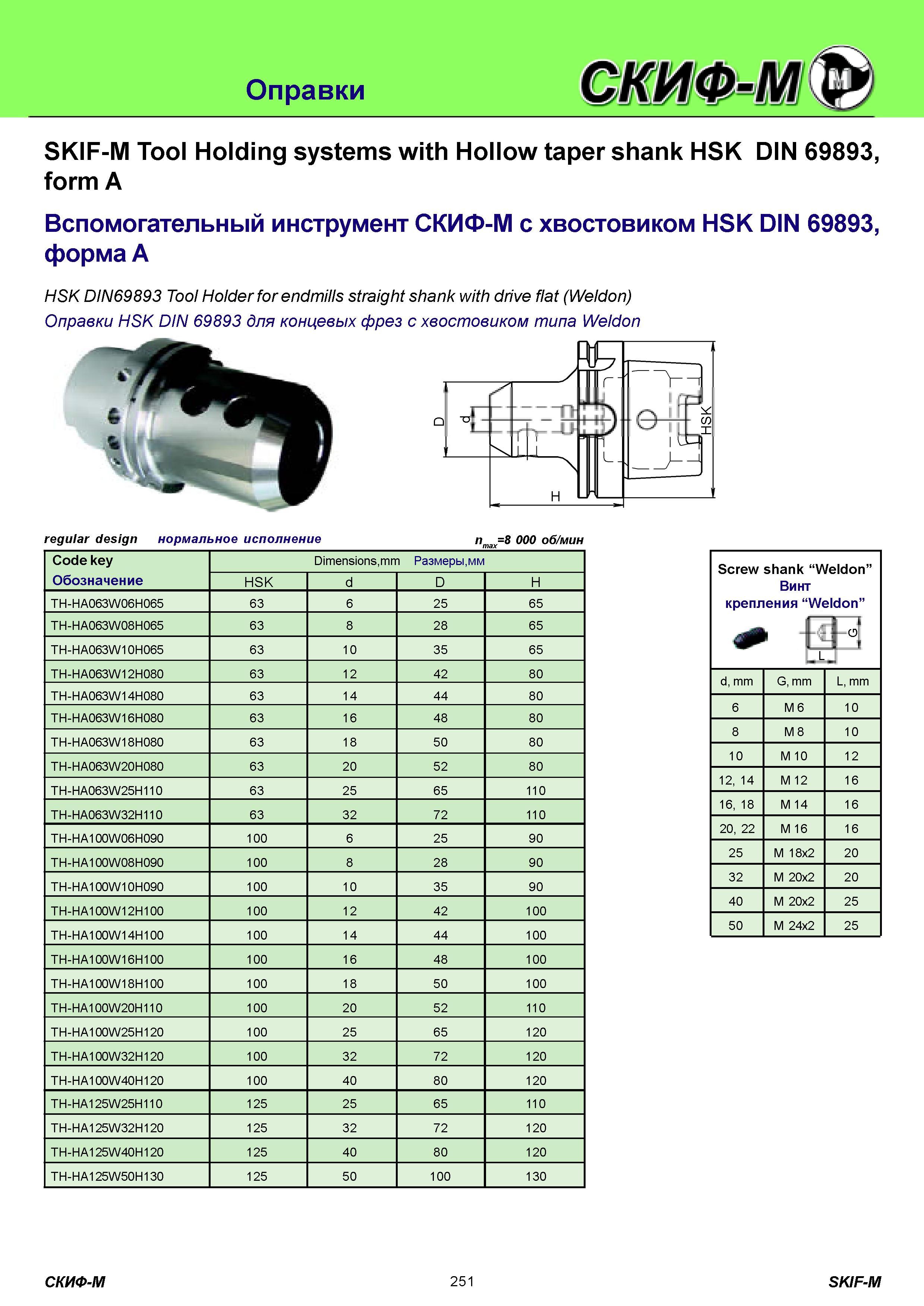 251 Оправки инструментальные SKIF-M Tool Holding systems with Hollow taper shank HSK DIN 69893, form A Вспомогательный инструмент СКИФ-М с хвостовиком HSK D Каталог СКИФ-М 2011 Металлорежущий инструмент для фрезерования и сверления Инструментальная оснастка для металлообрабатывающих станков Стр. 251