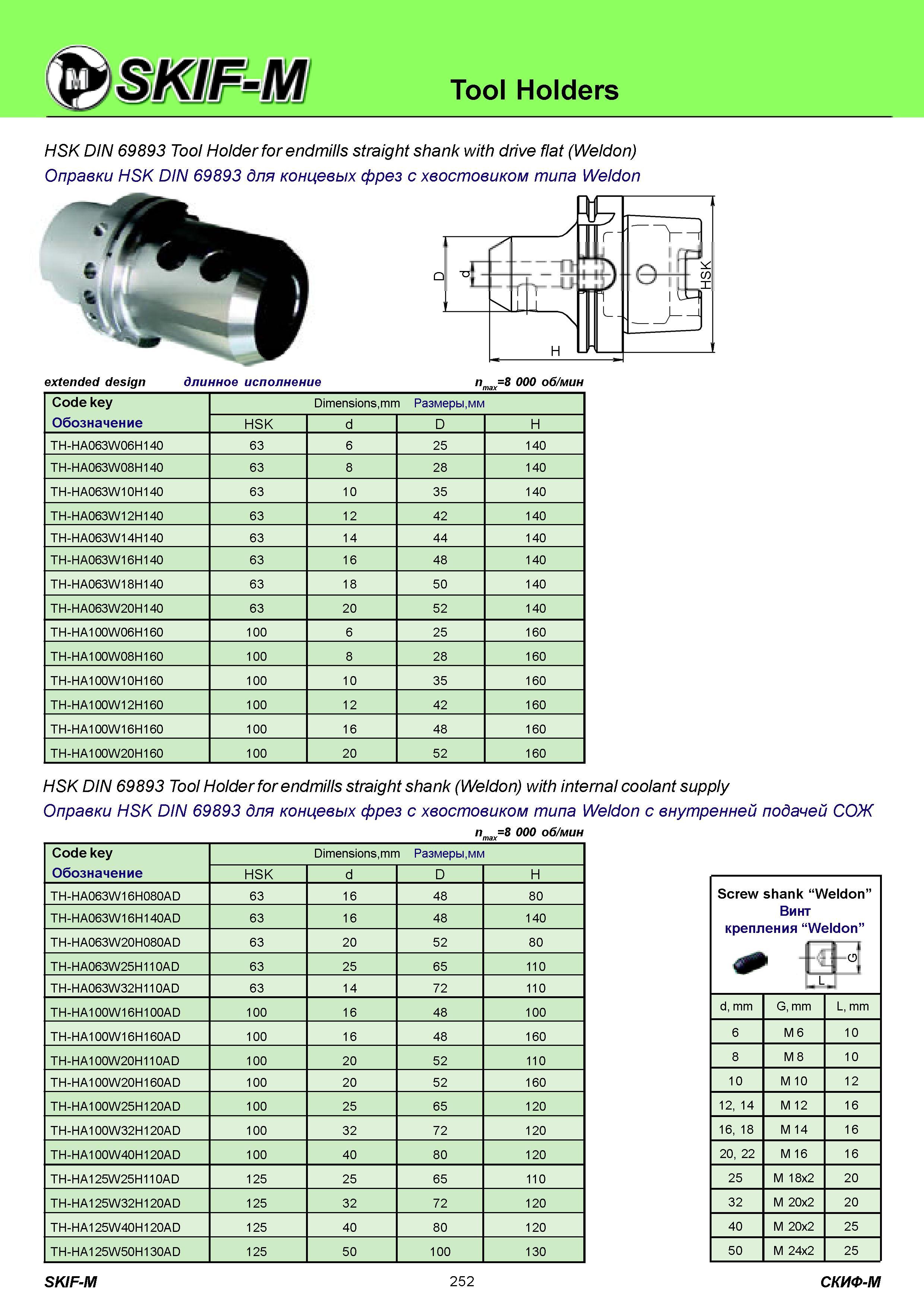 252 Tool Holders HSK DIN 69893 Tool Holder for endmills straight shank with drive flat (Weldon) Оправки HSK DIN 69893 для концевых фрез с хвостовиком типа W Каталог СКИФ-М 2011 Металлорежущий инструмент для фрезерования и сверления Инструментальная оснастка для металлообрабатывающих станков Стр. 252