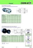 257 Оправки HSK для режущего инструмента DIN 69893 Short drill chuck Патроны HSK DIN 69893 сверлильные высокоточные Code key Обозначение Dimensions,mm Разме Каталог СКИФ-М 2011 Металлорежущий инструмент для фрезерования и сверления Инструментальная оснастка для металлообрабатывающих станков Стр. 257 RUS ENG