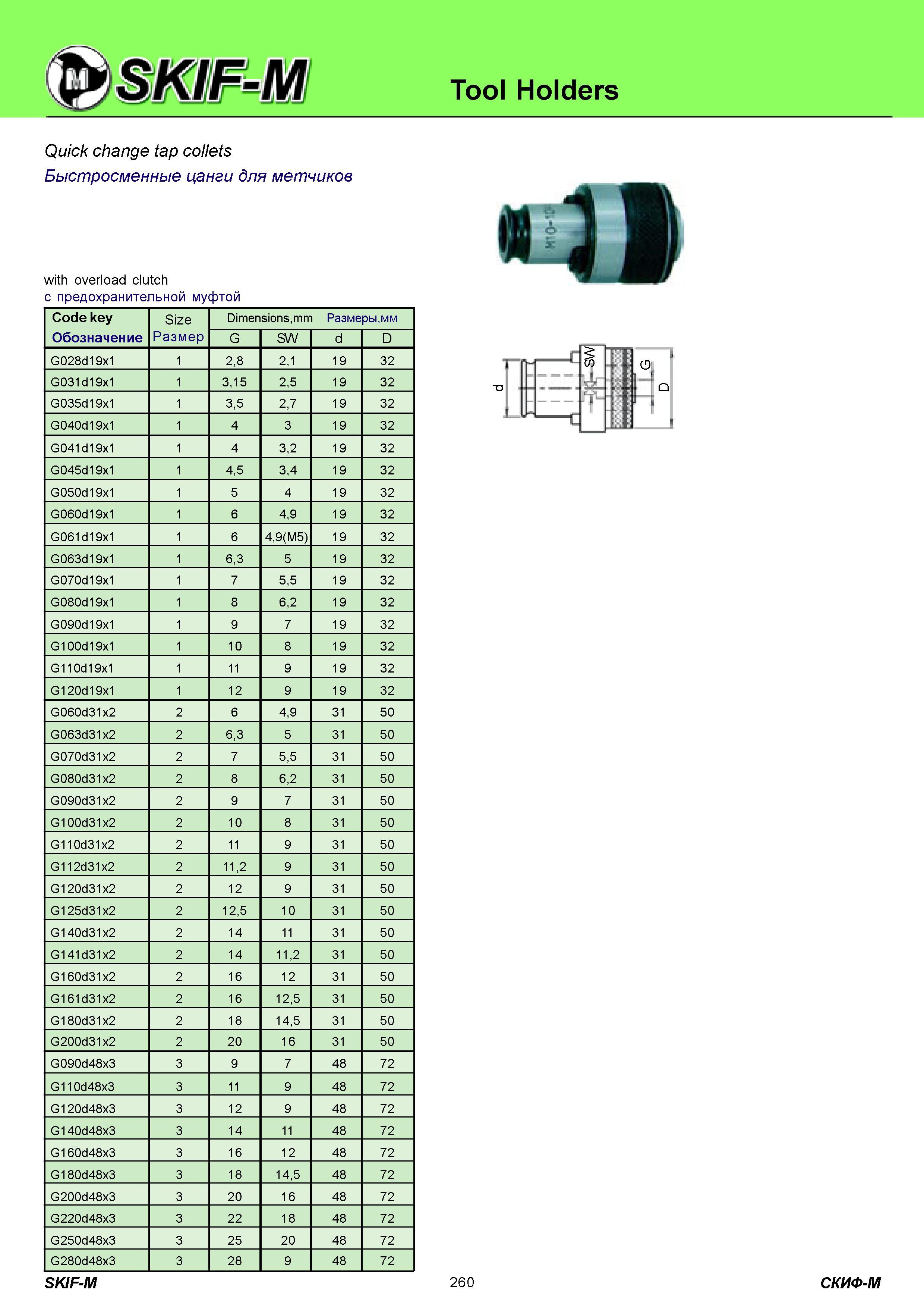 260 Tool Holders Quick change tap collets Быстросменные цанги для метчиков with overload clutch с предохранительной муфтой Code key Обозначение Size Размер Каталог СКИФ-М 2011 Металлорежущий инструмент для фрезерования и сверления Инструментальная оснастка для металлообрабатывающих станков Стр. 260