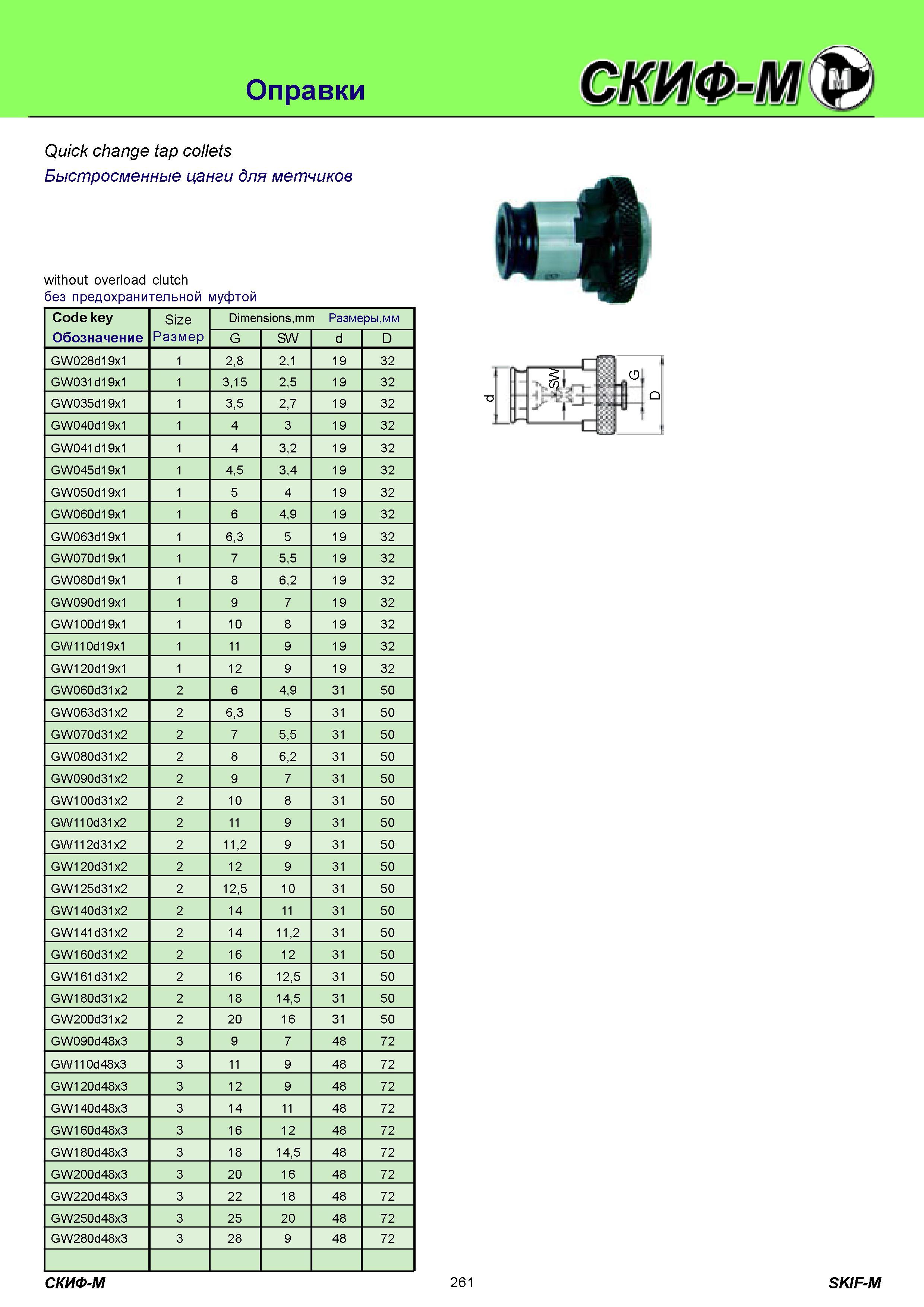 261 Оправки Quick change tap collets Быстросменные цанги для метчиков without overload clutch без предохранительной муфтой Code key Обозначение Size Размер Каталог СКИФ-М 2011 Металлорежущий инструмент для фрезерования и сверления Инструментальная оснастка для металлообрабатывающих станков Стр. 261
