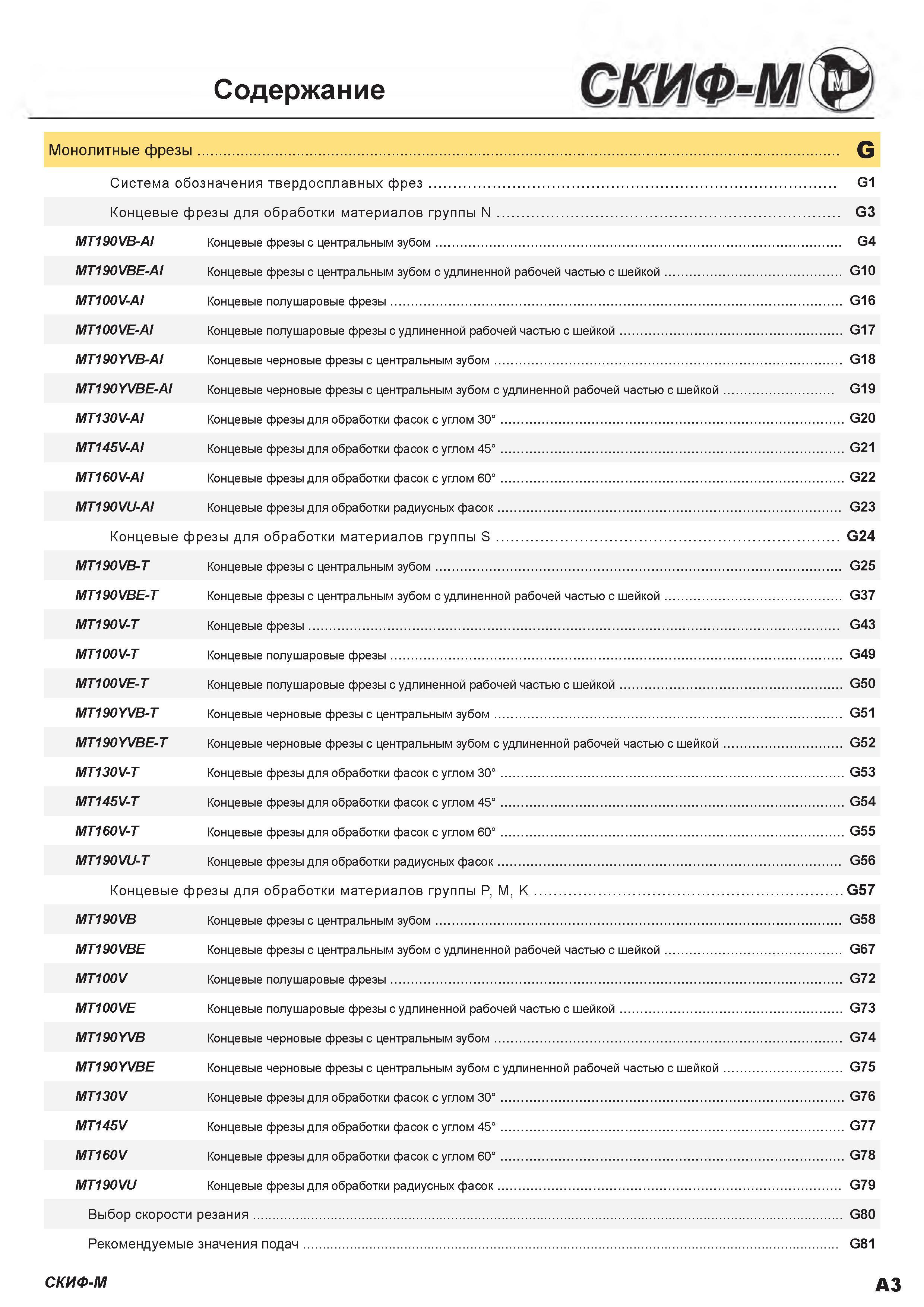 5 Обозначения различных концевых твердосплавных фрез российской компании Скиф-М в оглавлении инструментального каталога 2015 года на русском языке Каталог СКИФ-М 2015 Металлорежущий фрезерный и сверлильный инструмент для универсальных станков и центров с ЧПУ Стр. A3