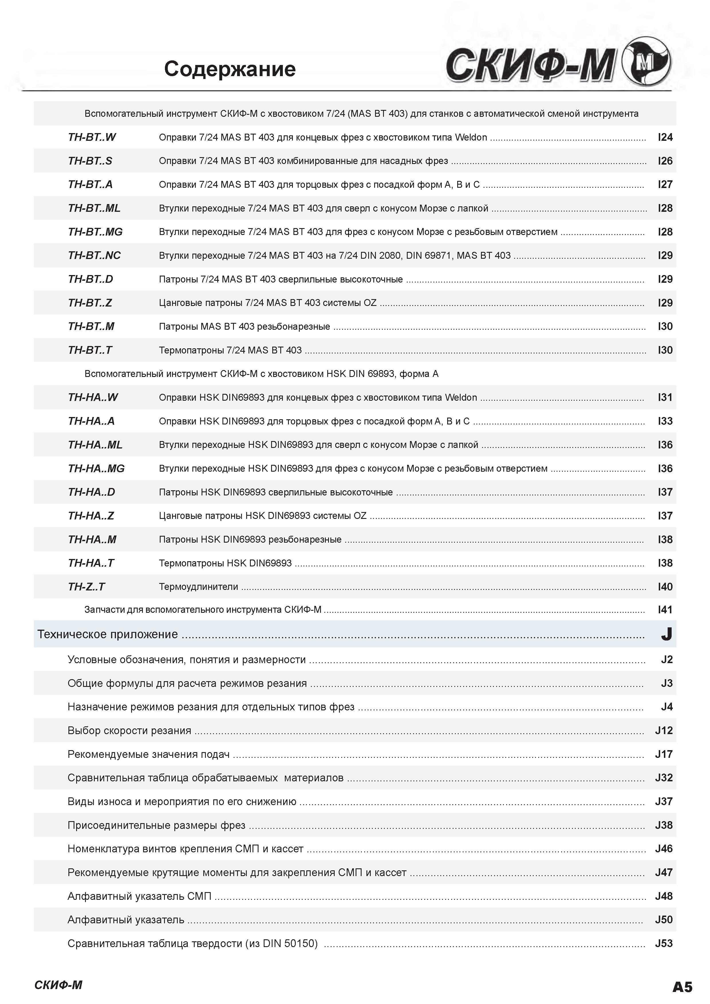 7 Вспомогательный инструмент СКИФ-М с хвостовиком 7/24 (MAS BT 403) для станков с автоматической сменой инструмента TH-BT W Оправки 7/24 MAS BT 4 Каталог СКИФ-М 2015 Металлорежущий фрезерный и сверлильный инструмент для универсальных станков и центров с ЧПУ Стр. A5