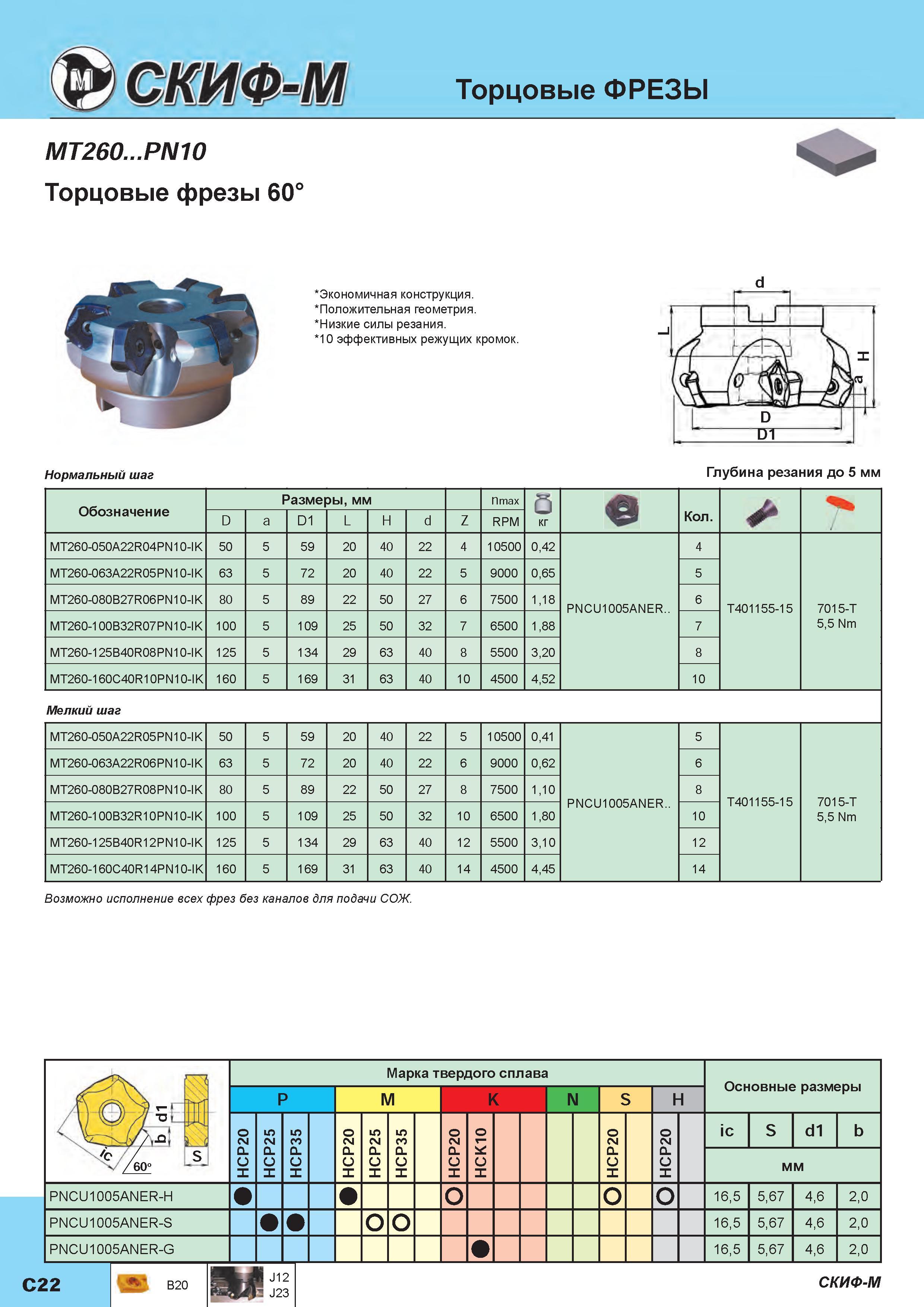 94 Торцовые фрезы Скиф-М MT260 PN10 60 Нормальный шаг Экономичная конструкция Положительная Низкие силы резания 10 эффективных режущих кромок d Об Каталог СКИФ-М 2015 Металлорежущий фрезерный и сверлильный инструмент для универсальных станков и центров с ЧПУ Стр. C22
