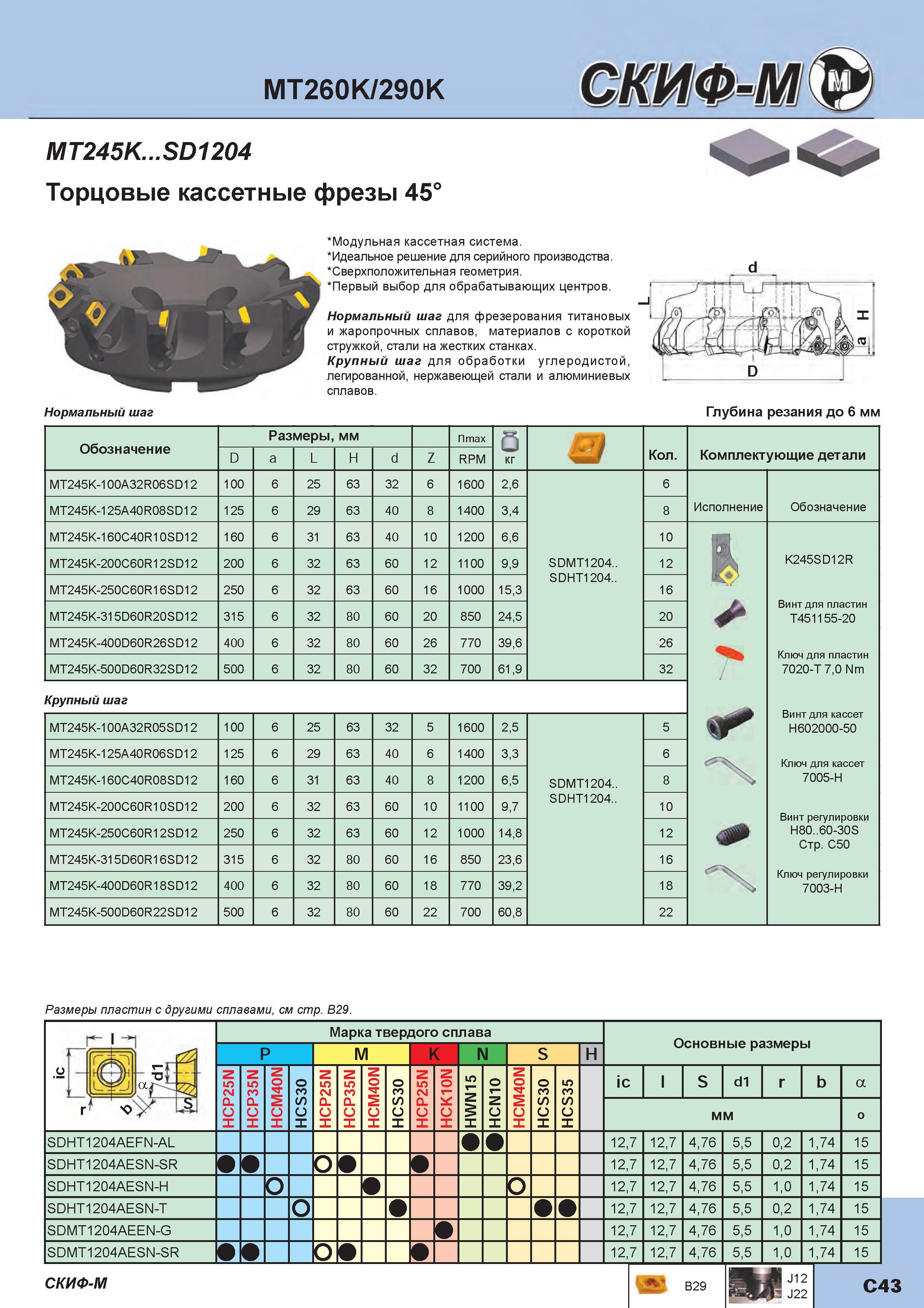 115 Насадные торцевые кассетные фрезы Скиф-М MT245K SD1204 45 со сменными режущими твердосплавными пластинами квадратной односторонней формы Изобра Каталог СКИФ-М 2015 Металлорежущий фрезерный и сверлильный инструмент для универсальных станков и центров с ЧПУ Стр. C43