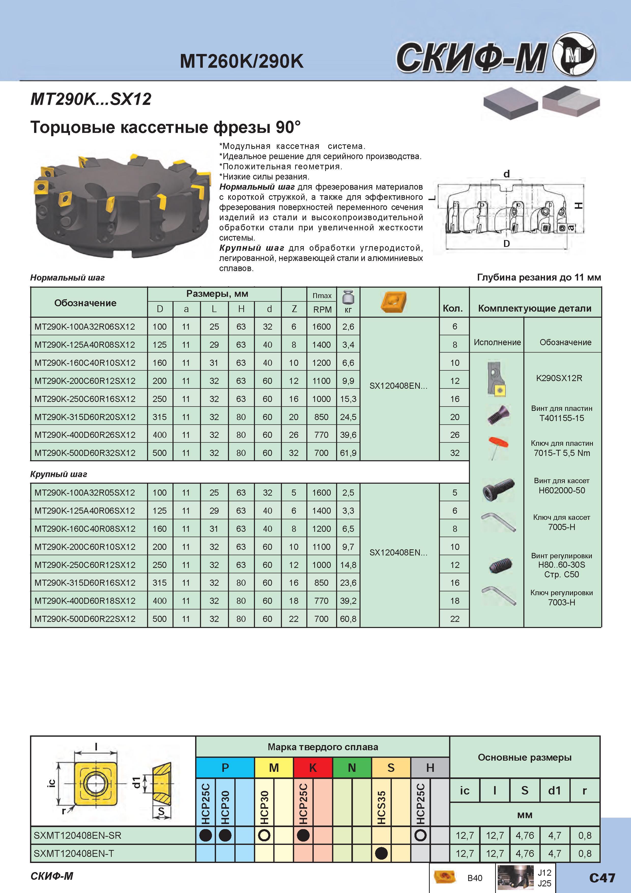 119 Торцовые кассетные фрезы Скиф-М MT290K SX12 90 Модульная кассетная система Идеальное решение для серийного производства Положительная Низкие си Каталог СКИФ-М 2015 Металлорежущий фрезерный и сверлильный инструмент для универсальных станков и центров с ЧПУ Стр. C47