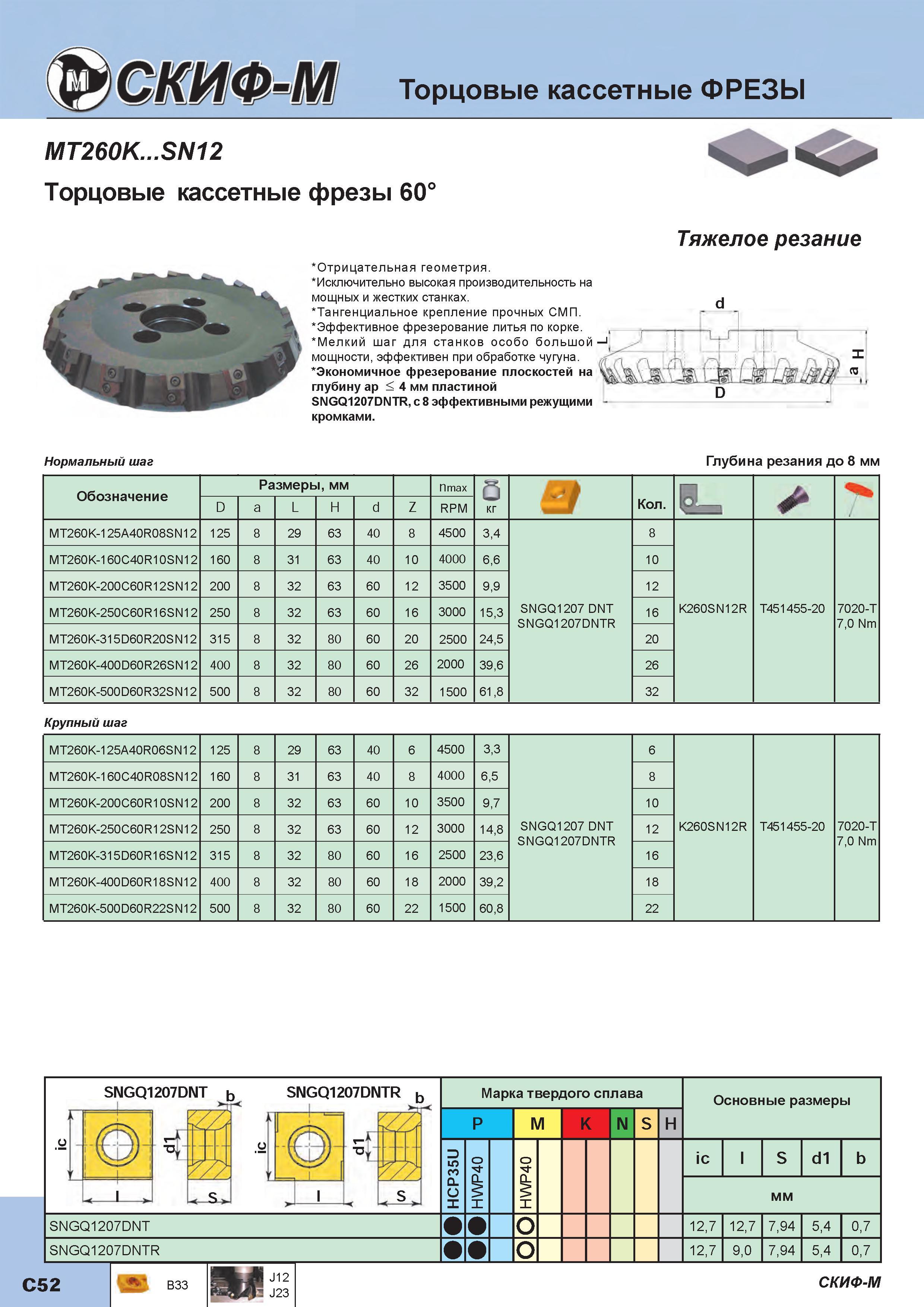 124 Торцовые кассетные фрезы Скиф-М MT260K SN12 60 Тяжелое резание Отрицательная Исключительно высокая производительность на мощных и жестких станк Каталог СКИФ-М 2015 Металлорежущий фрезерный и сверлильный инструмент для универсальных станков и центров с ЧПУ Стр. C52