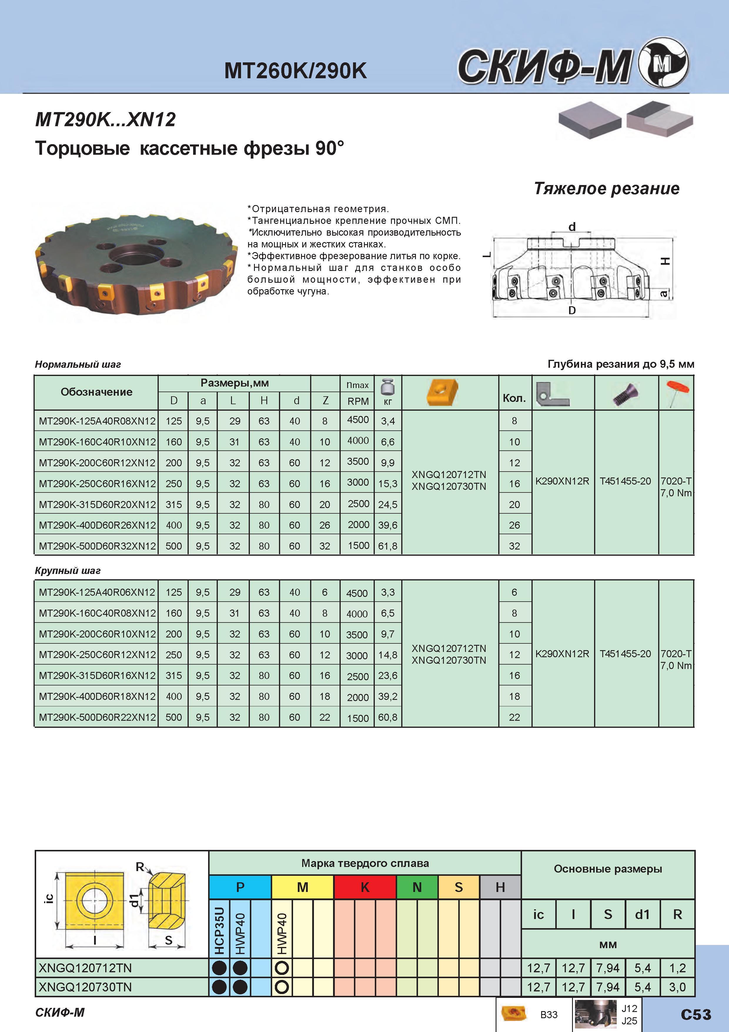 125 Торцовые кассетные фрезы Скиф-М MT290K XN12 90 Тяжелое резание Отрицательная Тангенциальное крепление прочных СМП Исключительно высокая произво Каталог СКИФ-М 2015 Металлорежущий фрезерный и сверлильный инструмент для универсальных станков и центров с ЧПУ Стр. C53