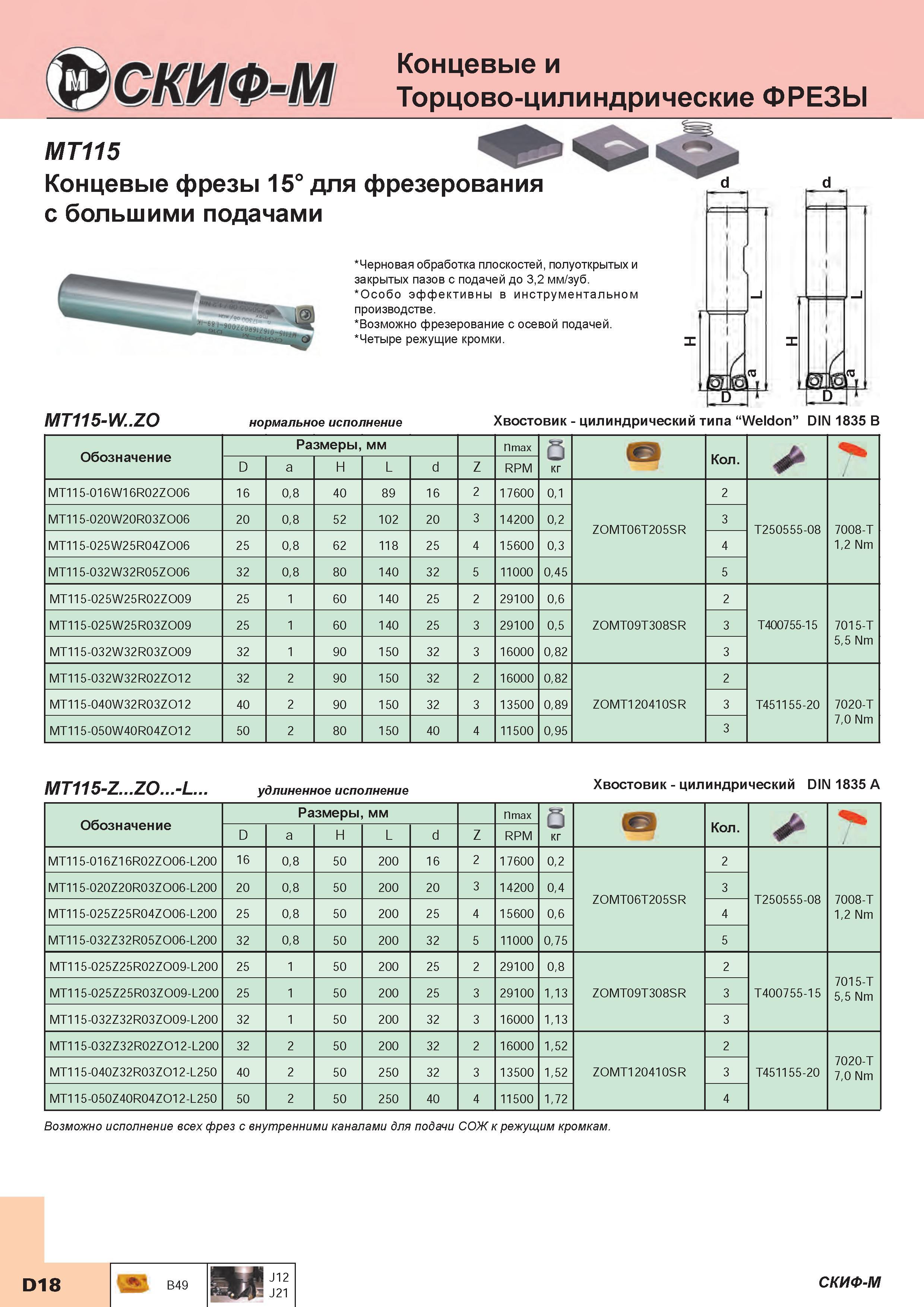 146 Концевые фрезы Скиф-М MT115 15 для фрезерования с большими подачами Черновая обработка плоскостей полуоткрытых и закрытых пазов с подачей до 32 Каталог СКИФ-М 2015 Металлорежущий фрезерный и сверлильный инструмент для универсальных станков и центров с ЧПУ Стр. D18