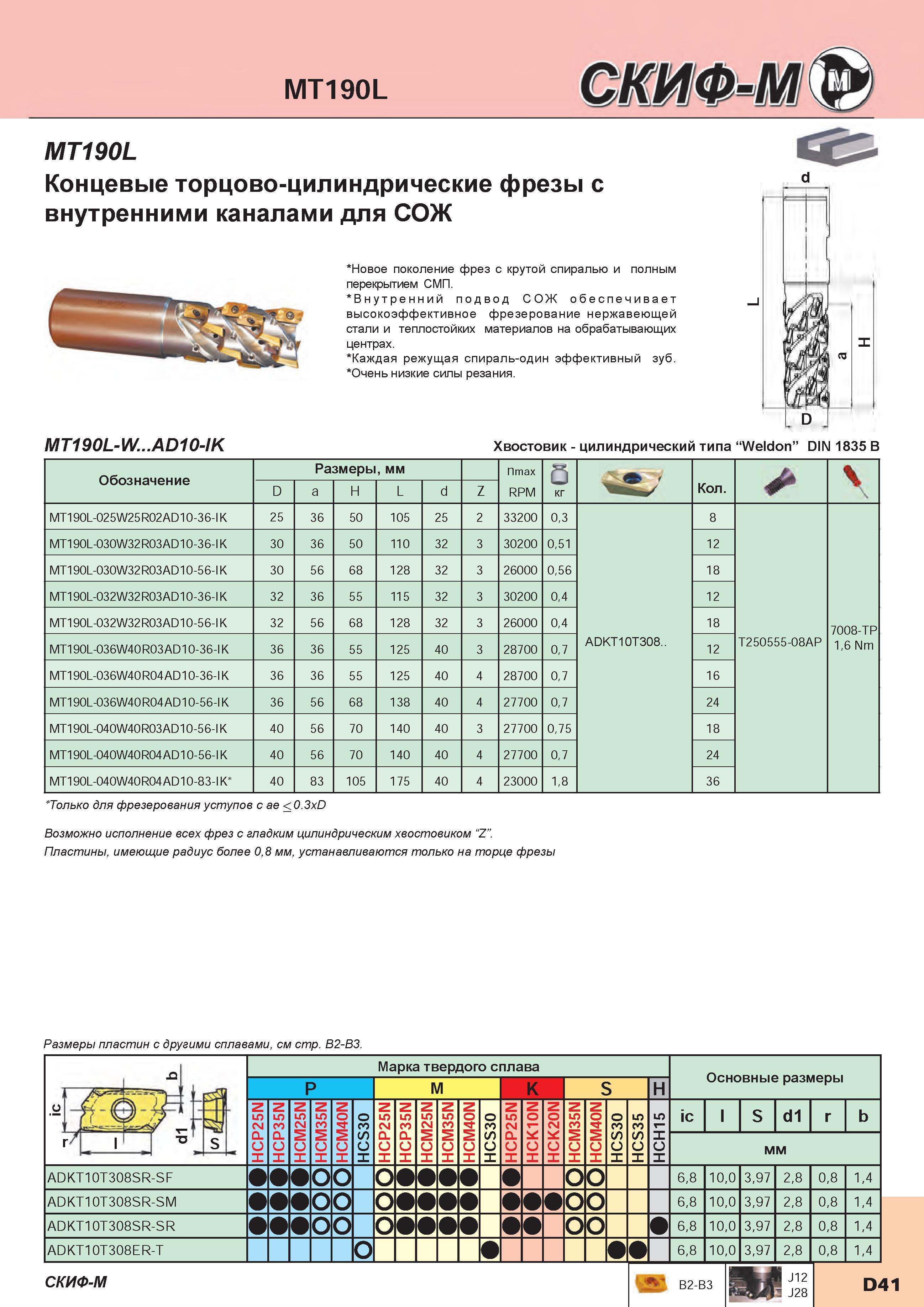 169 Концевые торцово-цилиндрические фрезы Скиф-М MT190L с внутренними каналами для СОЖ Новое поколение фрез с крутой спиралью и полным перекрытием Каталог СКИФ-М 2015 Металлорежущий фрезерный и сверлильный инструмент для универсальных станков и центров с ЧПУ Стр. D41