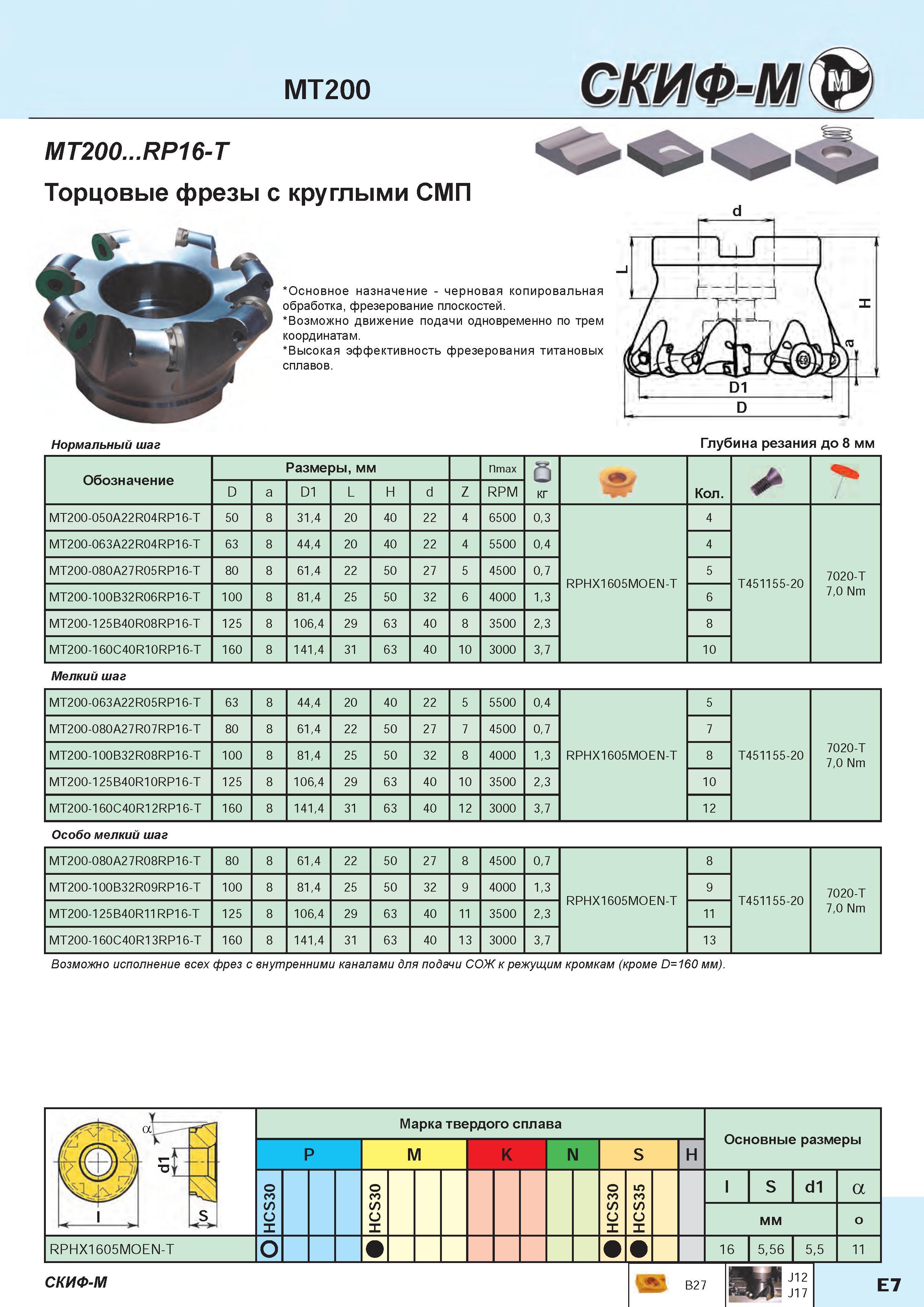 185 Торцовые фрезы Скиф-М MT200 RP16-T с круглыми СМП Основное назначение черновая копировальная обработка фрезерование плоскостей Возможно движени Каталог СКИФ-М 2015 Металлорежущий фрезерный и сверлильный инструмент для универсальных станков и центров с ЧПУ Стр. E7