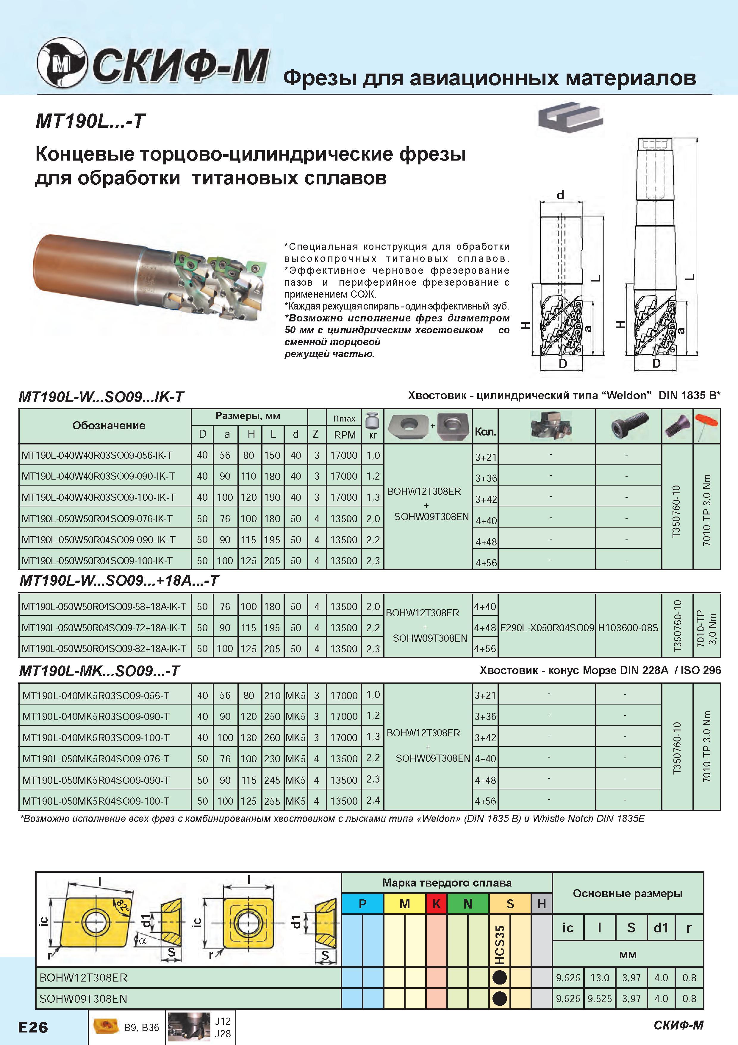 204 Российские концевые торцово-цилиндрические фрезы Скиф-М MT190L -T для механической обработки титана и титановых сплавов Специальная конструкция Каталог СКИФ-М 2015 Металлорежущий фрезерный и сверлильный инструмент для универсальных станков и центров с ЧПУ Стр. E26
