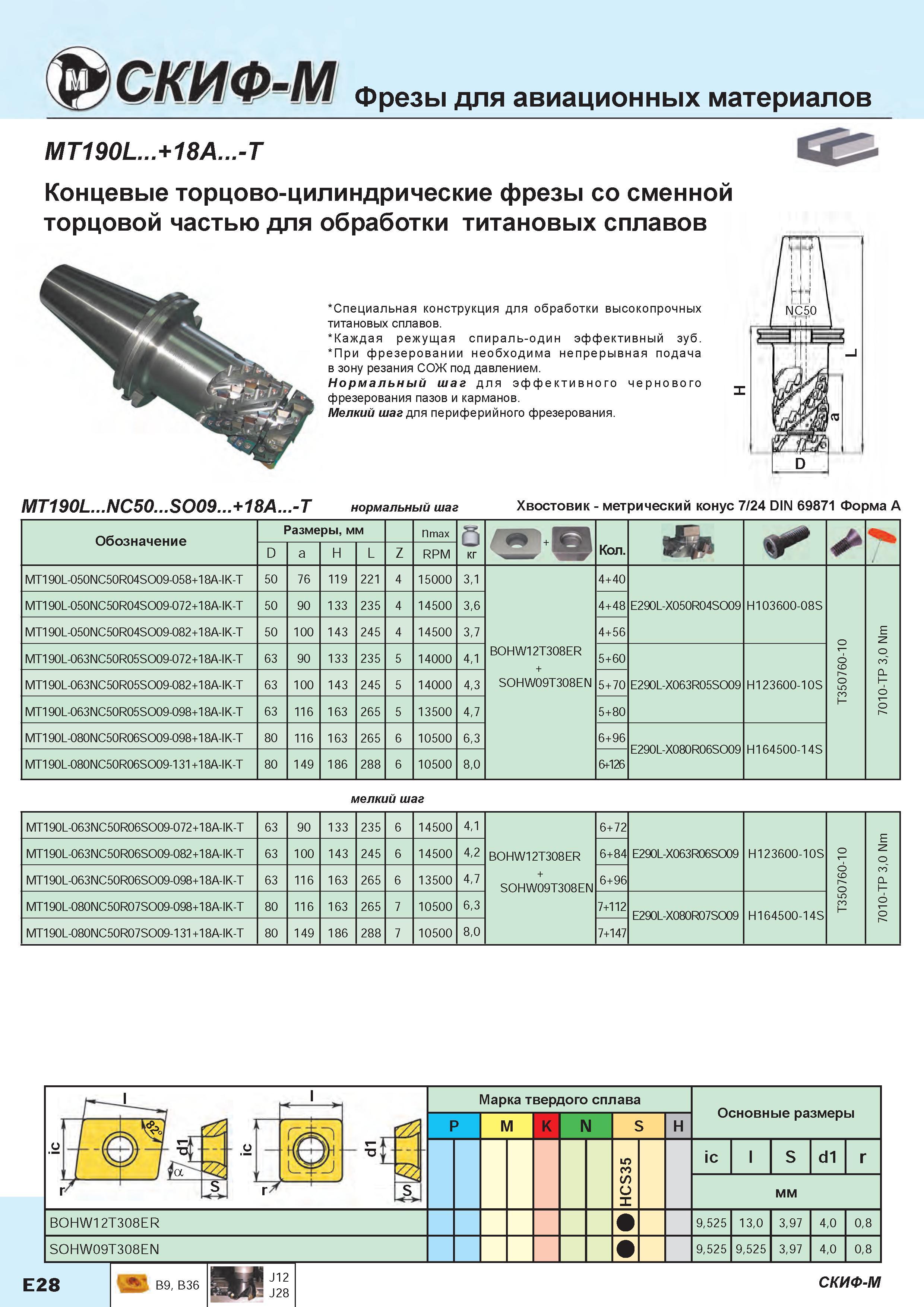 206 Концевые торцово-цилиндрические фрезы Скиф-М MT190L +18A -T со сменной торцовой частью для обработки титановых сплавов Специальная конструкция Каталог СКИФ-М 2015 Металлорежущий фрезерный и сверлильный инструмент для универсальных станков и центров с ЧПУ Стр. E28