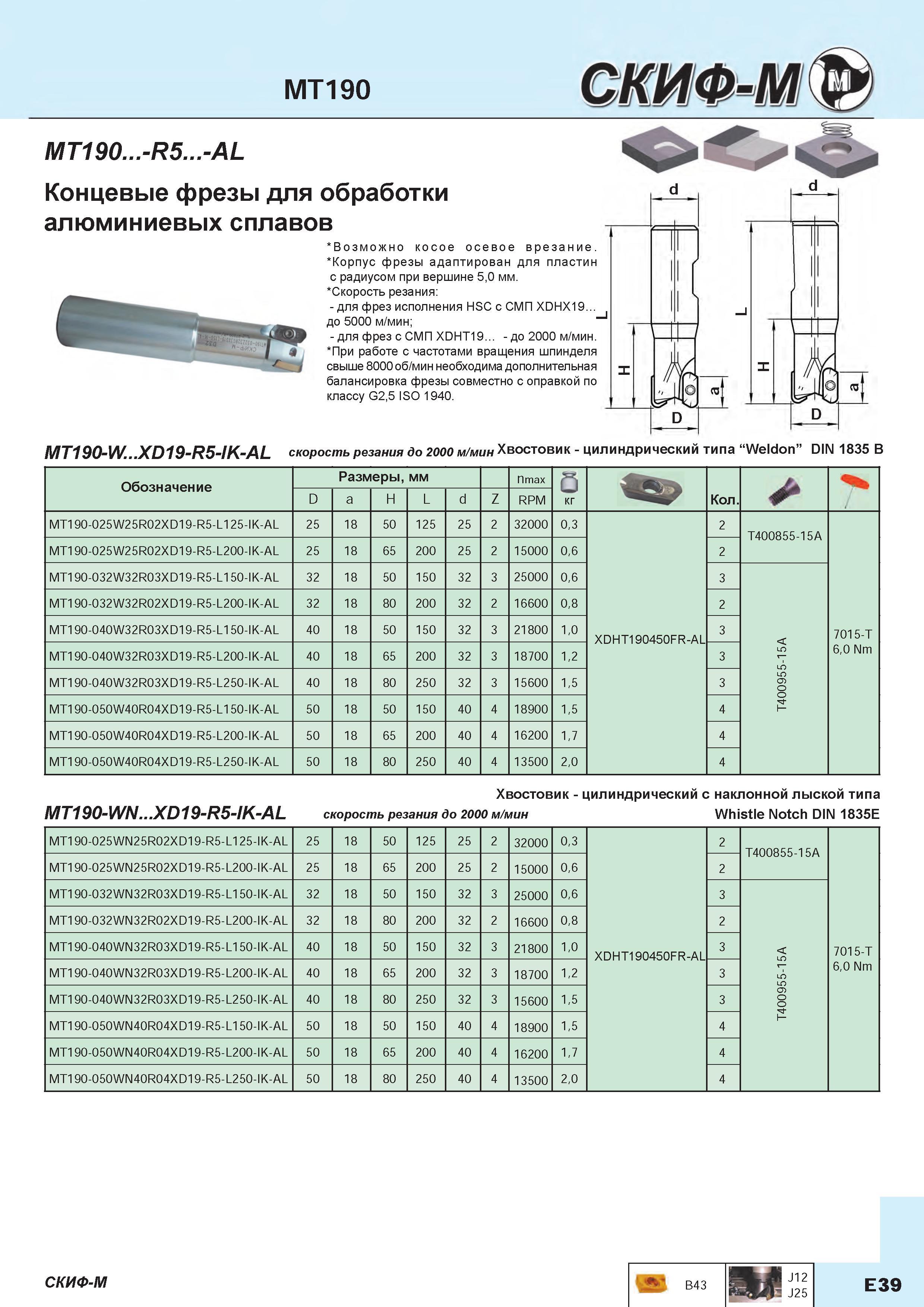 217 Концевые фрезы Скиф-М MT190 -R5 -AL для обработки алюминиевых сплавов Возможно косое осевое врезание Корпус фрезы адаптирован для пластин с рад Каталог СКИФ-М 2015 Металлорежущий фрезерный и сверлильный инструмент для универсальных станков и центров с ЧПУ Стр. E39