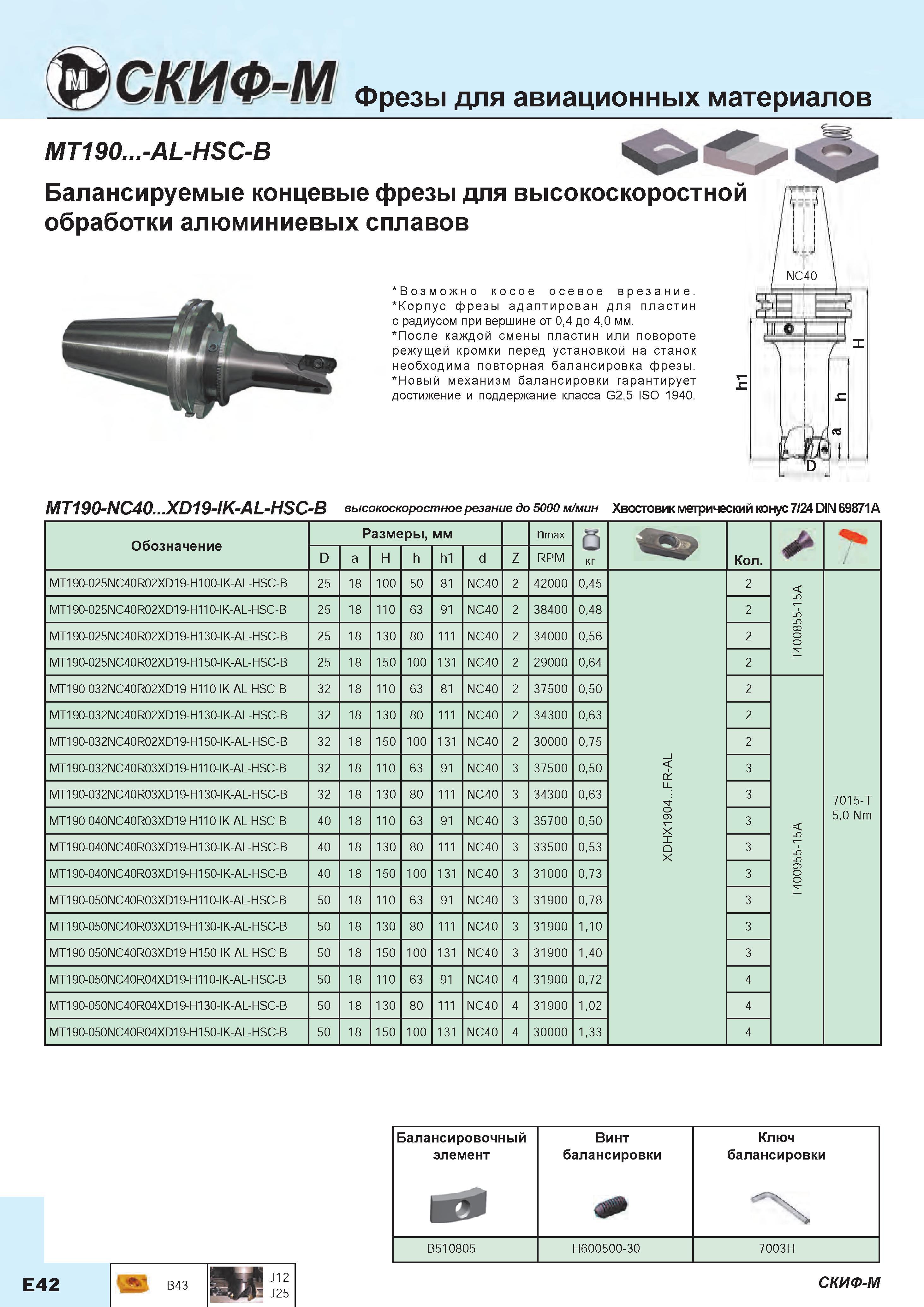 220 Балансируемые концевые фрезы Скиф-М MT190 -AL-HSC-B для высокоскоростной обработки алюминиевых сплавов Возможно косое осевое врезание Корпус фр Каталог СКИФ-М 2015 Металлорежущий фрезерный и сверлильный инструмент для универсальных станков и центров с ЧПУ Стр. E42